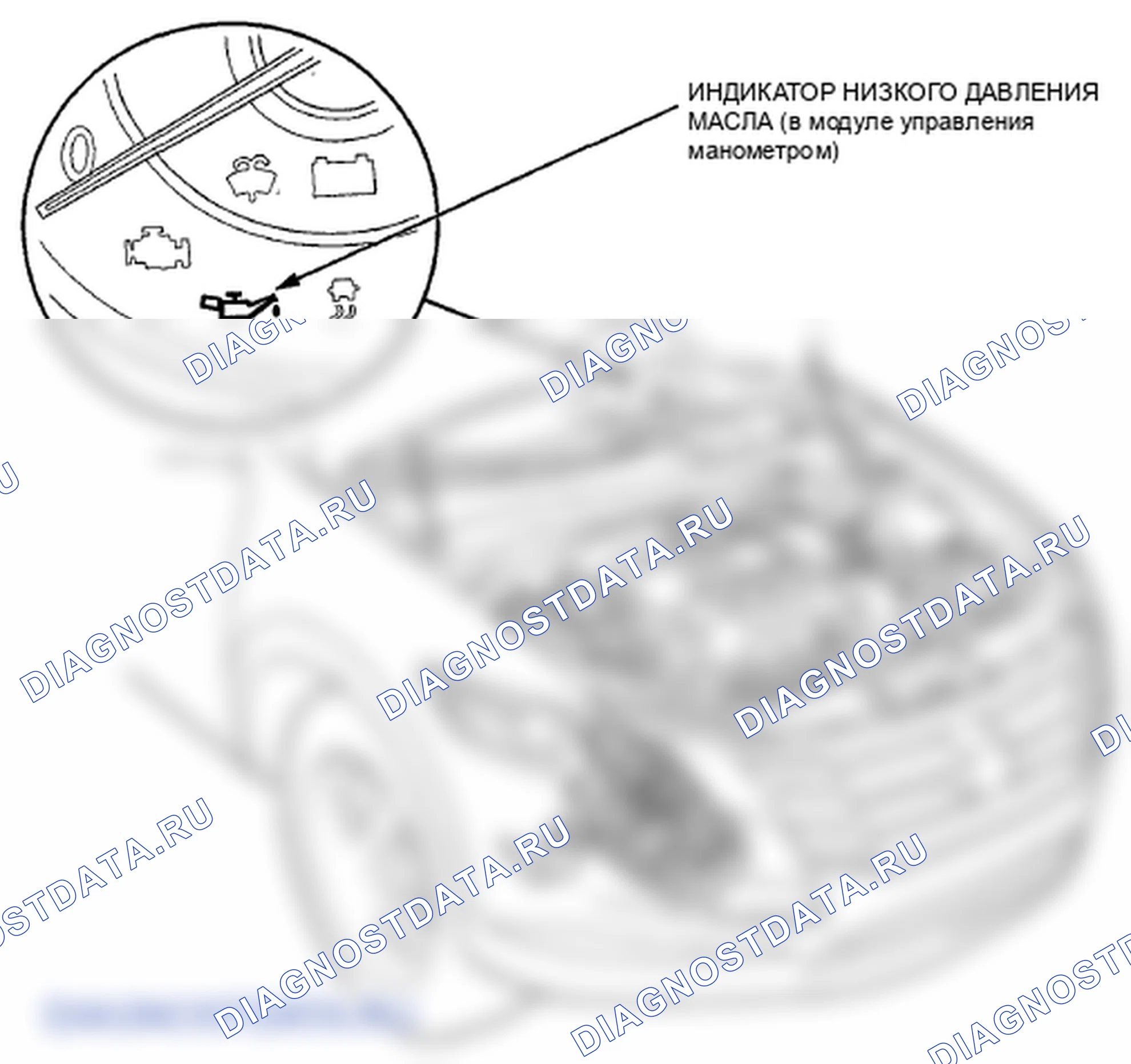 Рис. 2: Индекс расположения компонентов. Honda Crosstour I