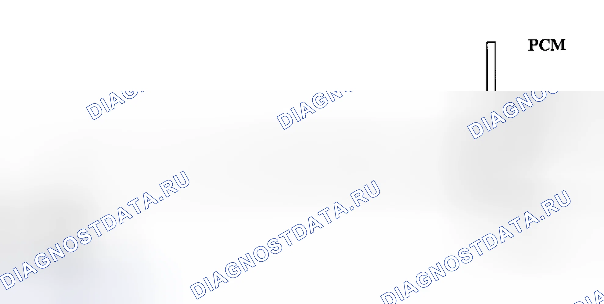 Рис. 68: Код 43, схема, ошибка Esc. Saturn SC I