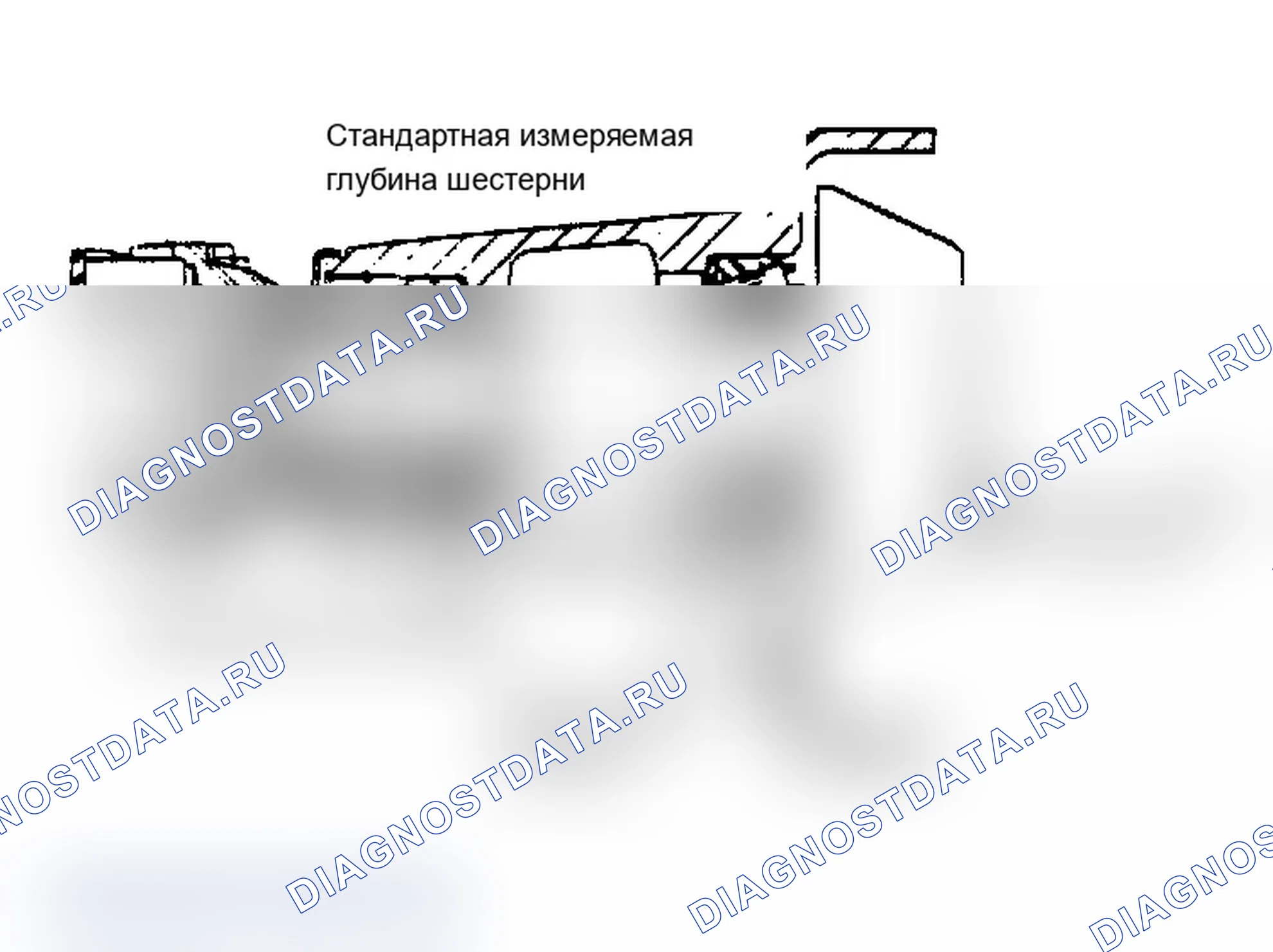 Рис. 18: ГЛУБИНА ВЕДУЩЕЙ ШЕСТЕРНИ. Jeep Wagoneer XJ