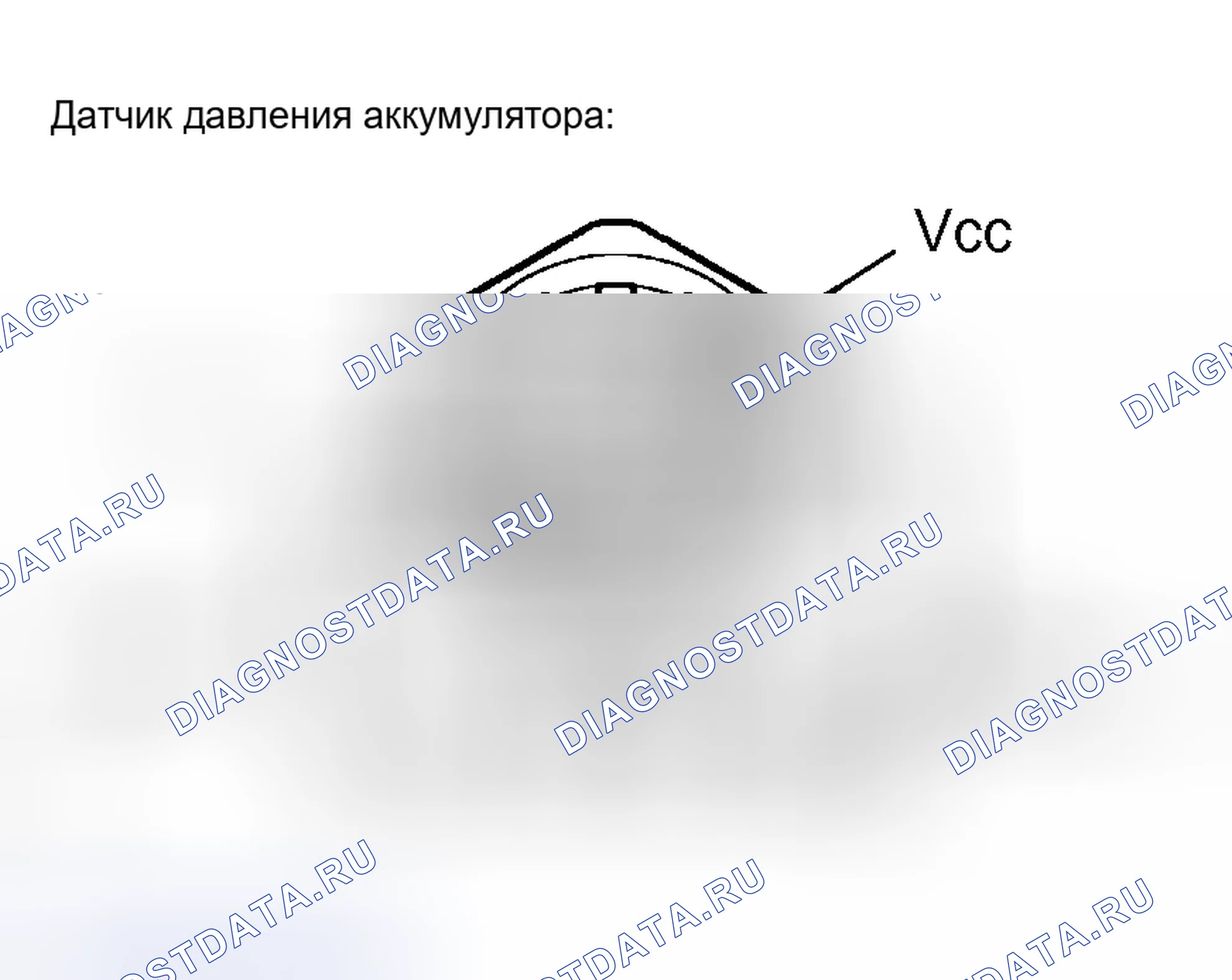 Рис. 168. Honda Accord VI