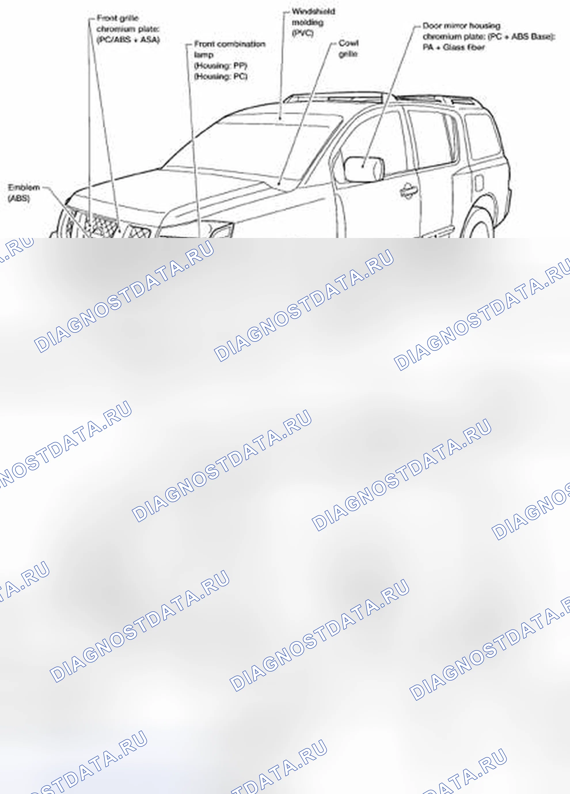 Рис. 32: РАСПОЛОЖЕНИЕ ПЛАСТМАССОВЫХ ДЕТАЛЕЙ. Honda N-VAN I