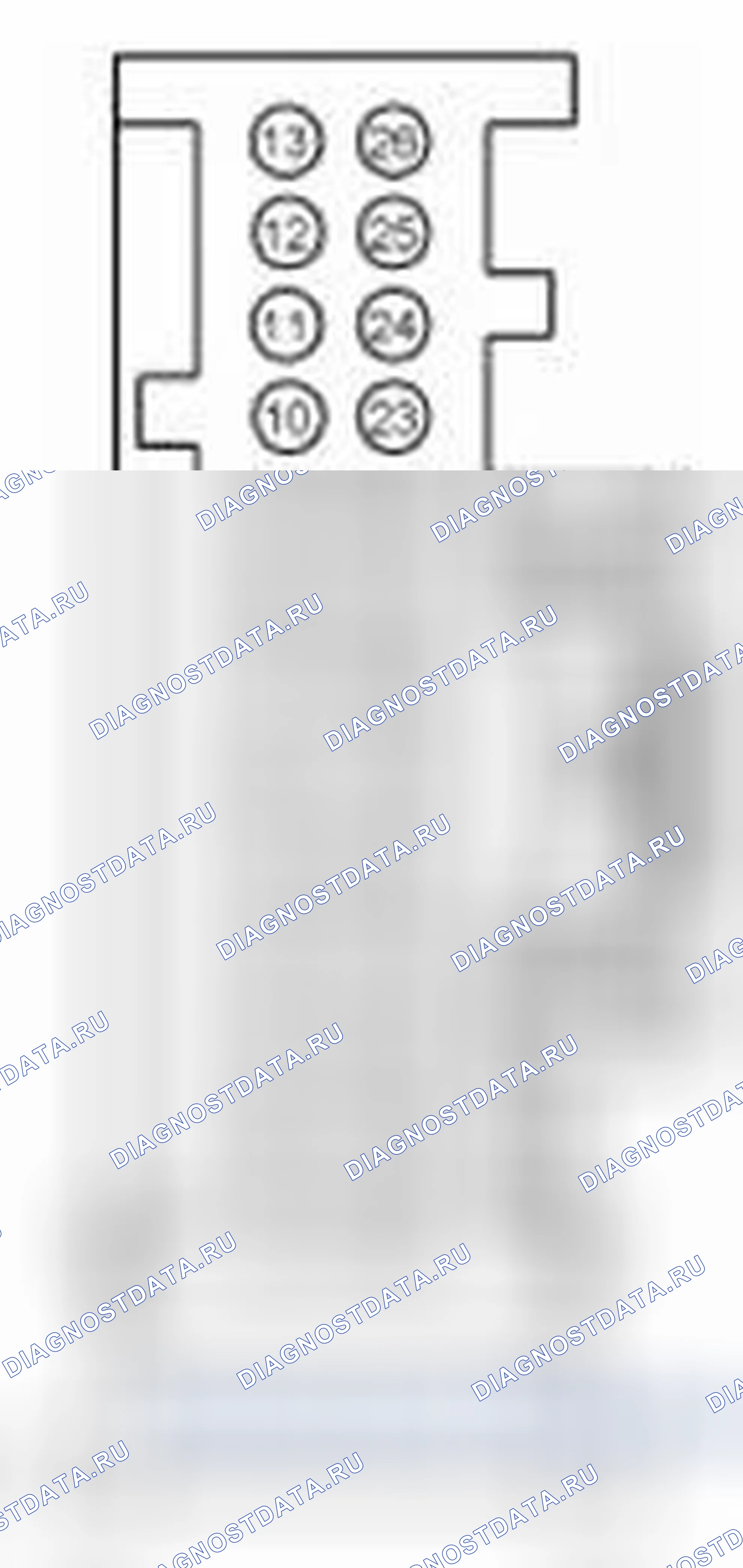 Рис. 69. Ford Explorer V