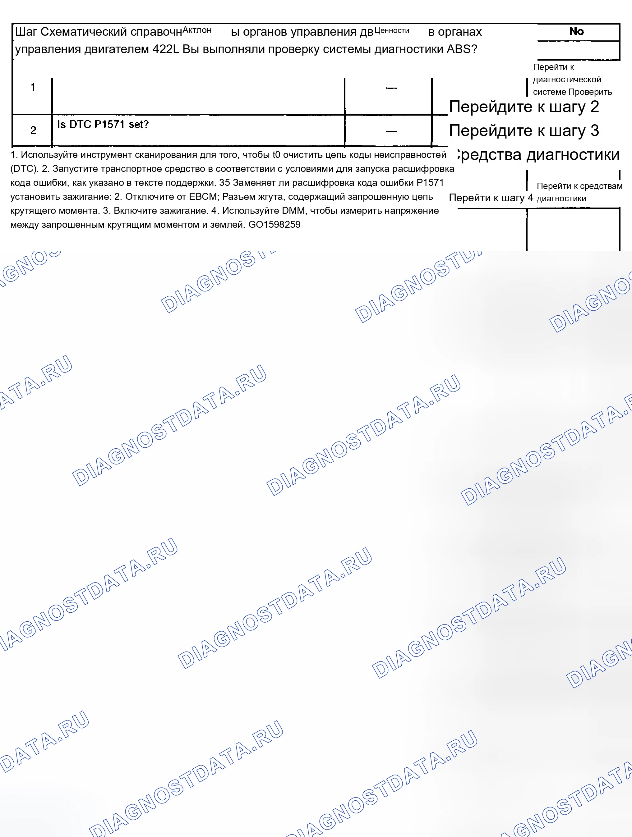 Рис. 49. Chevrolet TrailBlazer I