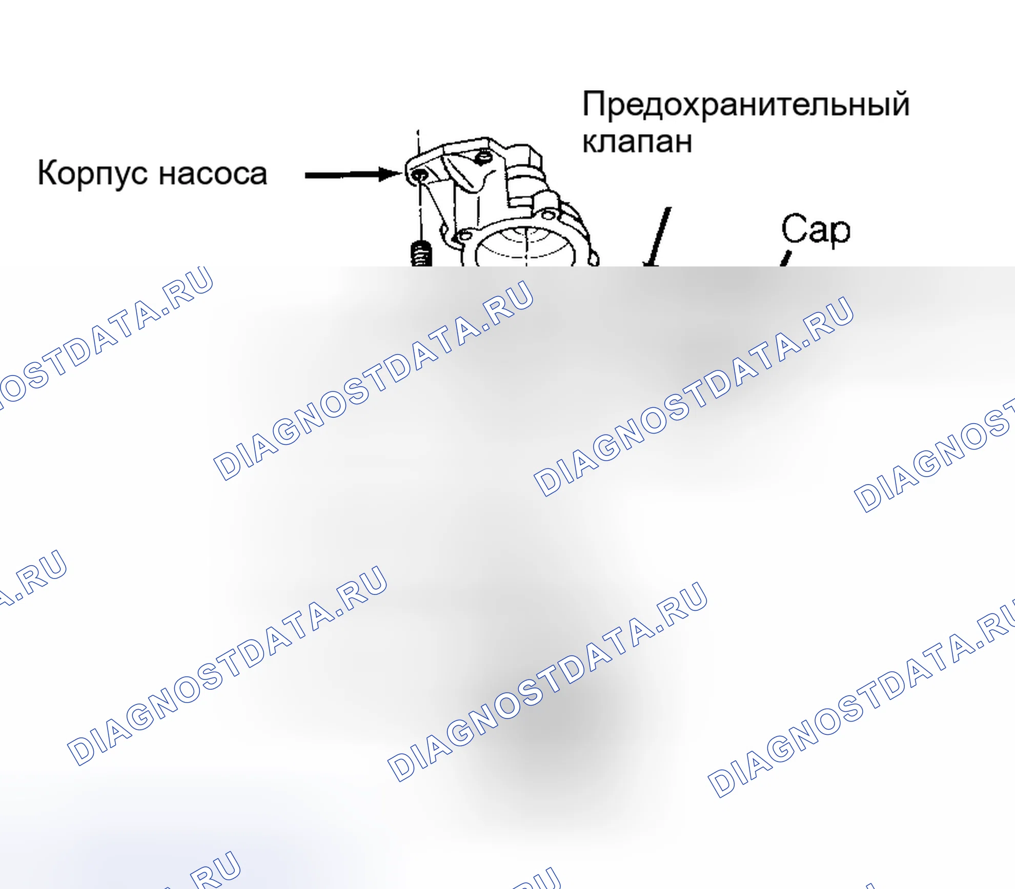 Рис. 37. Mercedes-Benz G-класс W463