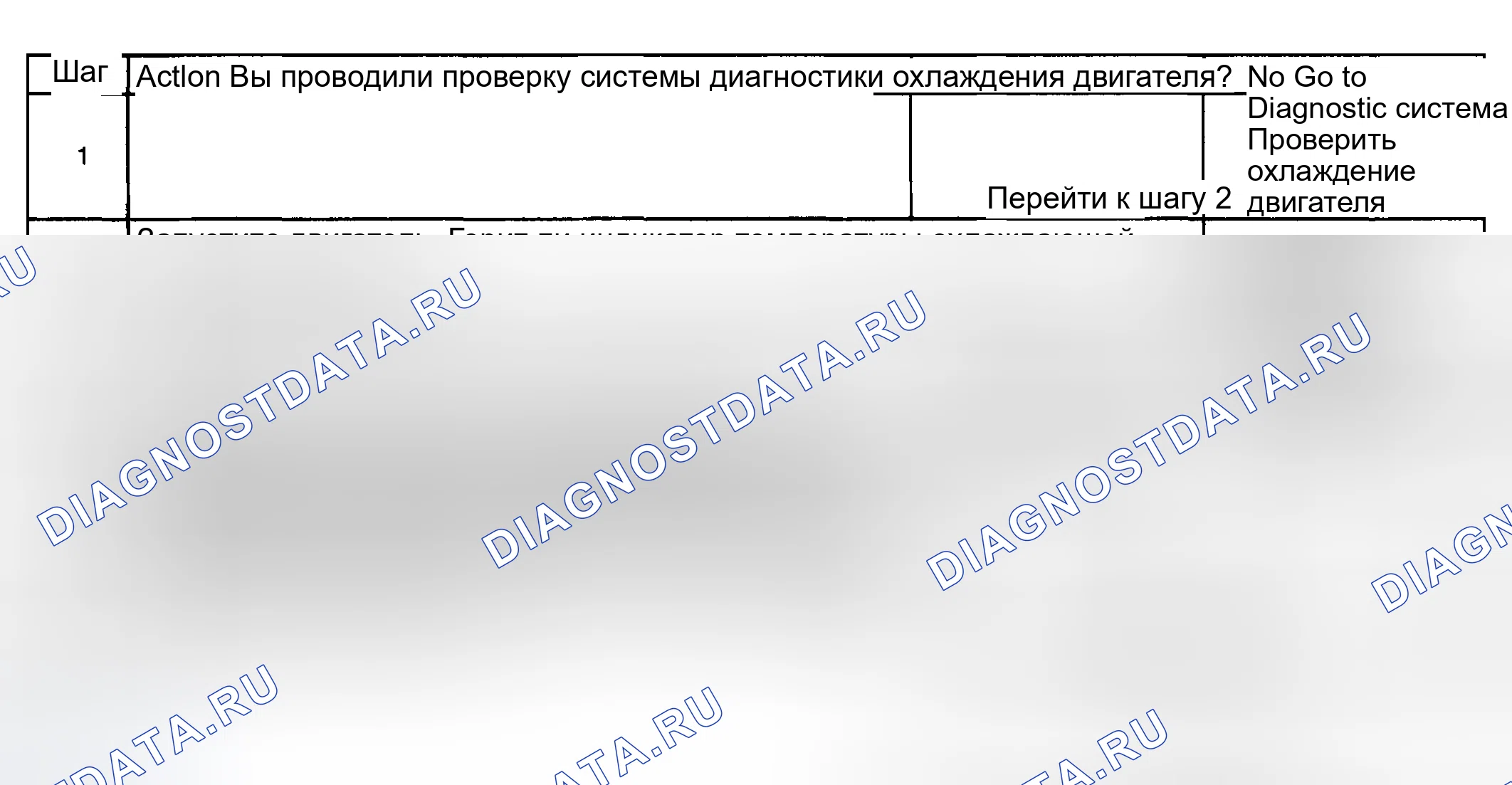 Рис. 13: Индикатор температуры охлаждающей жидкости двигателя всегда включен. Buick Park Avenue II рестайлинг