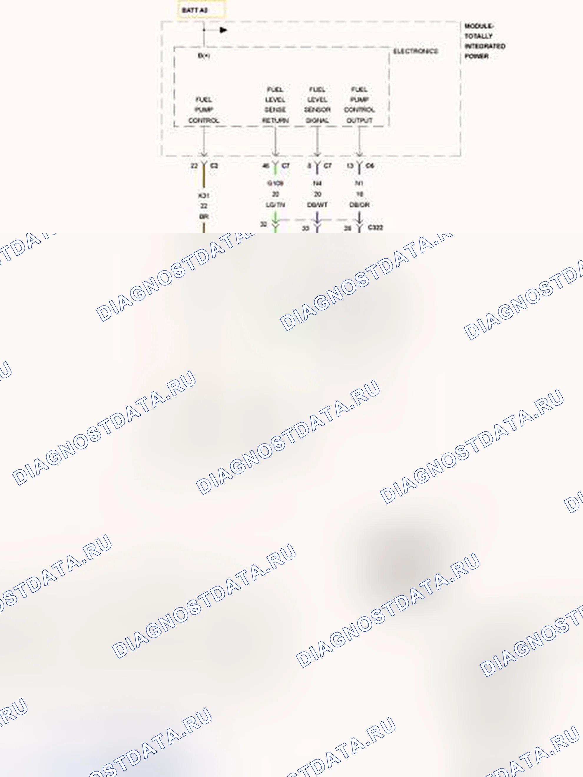Рис. 420: P0462-НИЗКИЙ УРОВЕНЬ В ЦЕПИ ДАТЧИКА УРОВНЯ ТОПЛИВА 1. RAM Cab & Chassis 3500 HD I