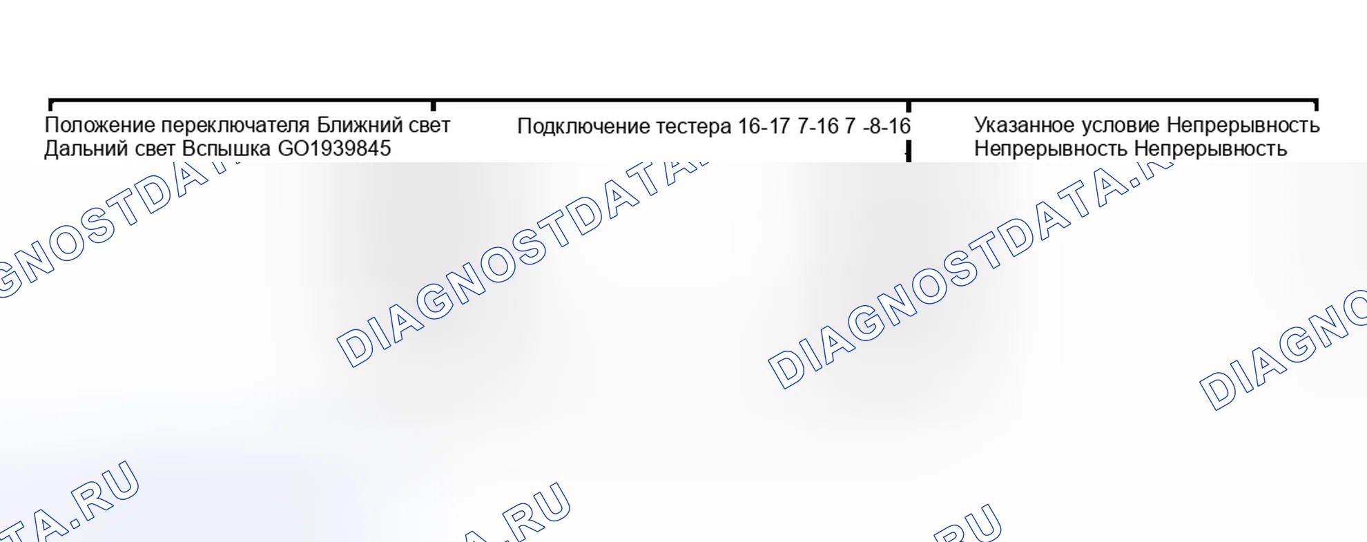 Рис. 5. Toyota Tacoma I рестайлинг