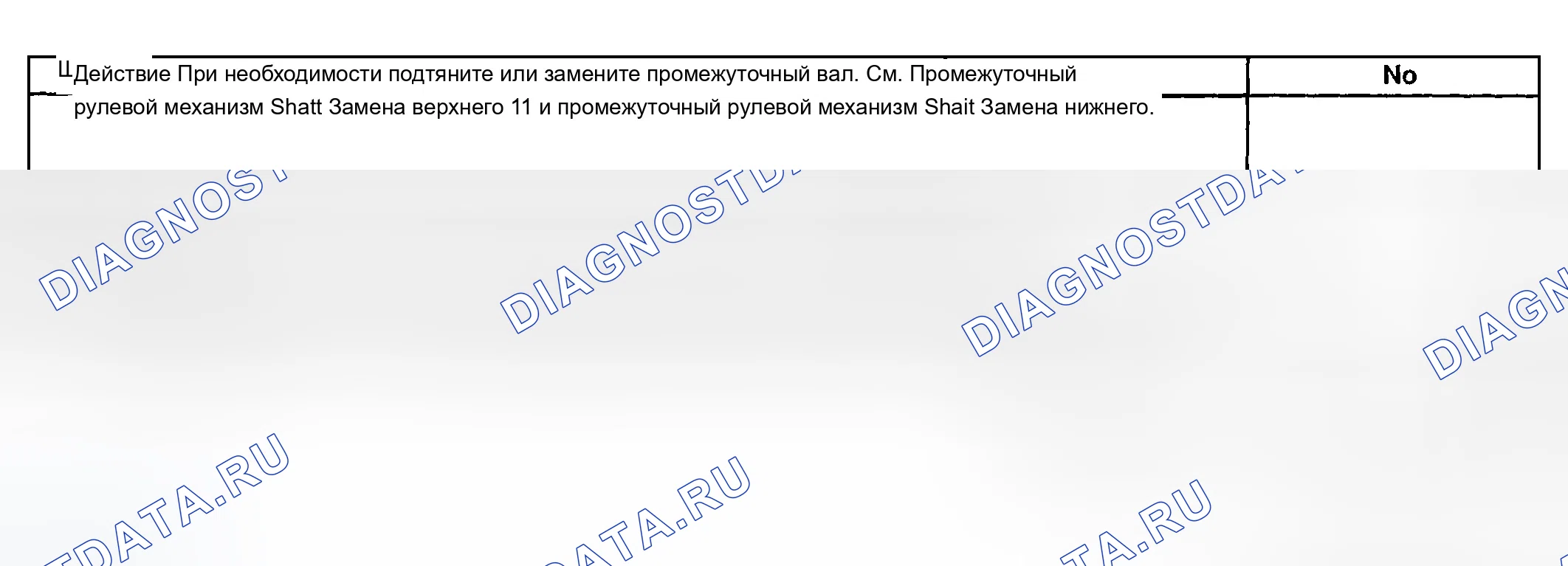 Рис. 17. Chevrolet TrailBlazer I