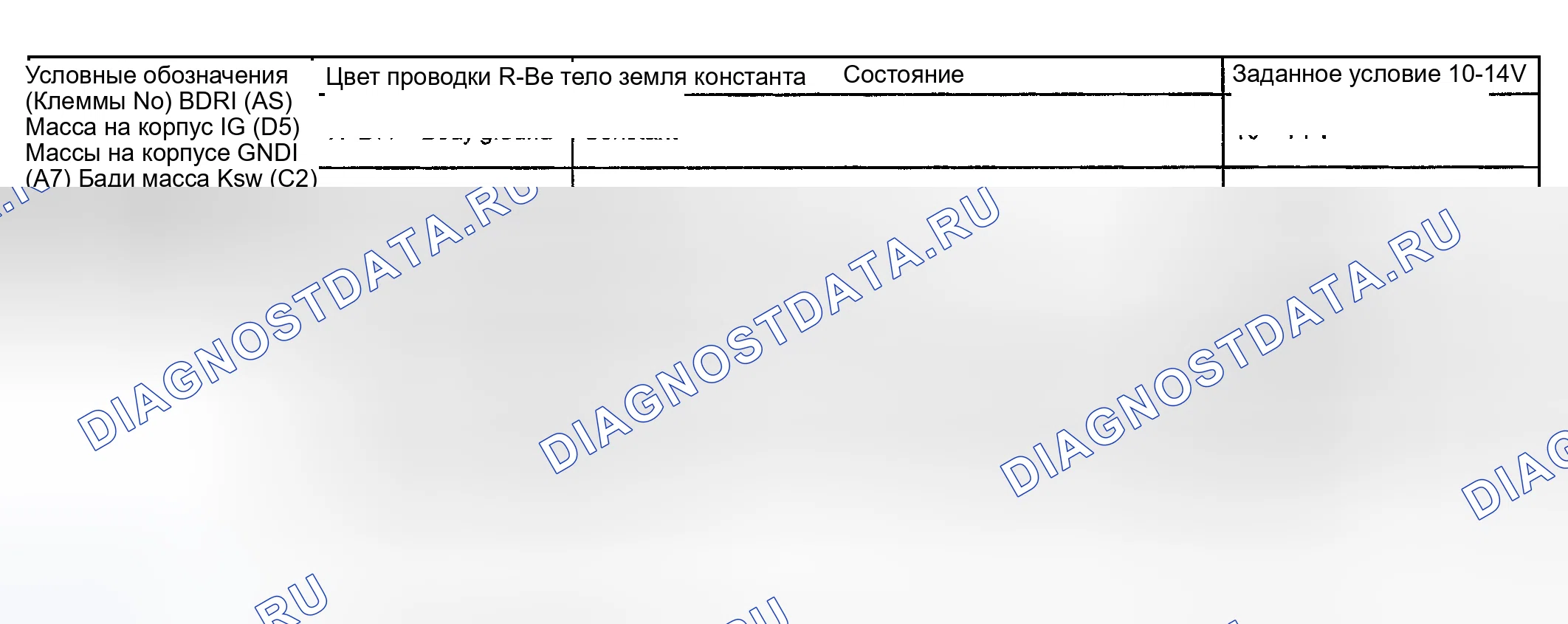 Рис. 24. Toyota Highlander I