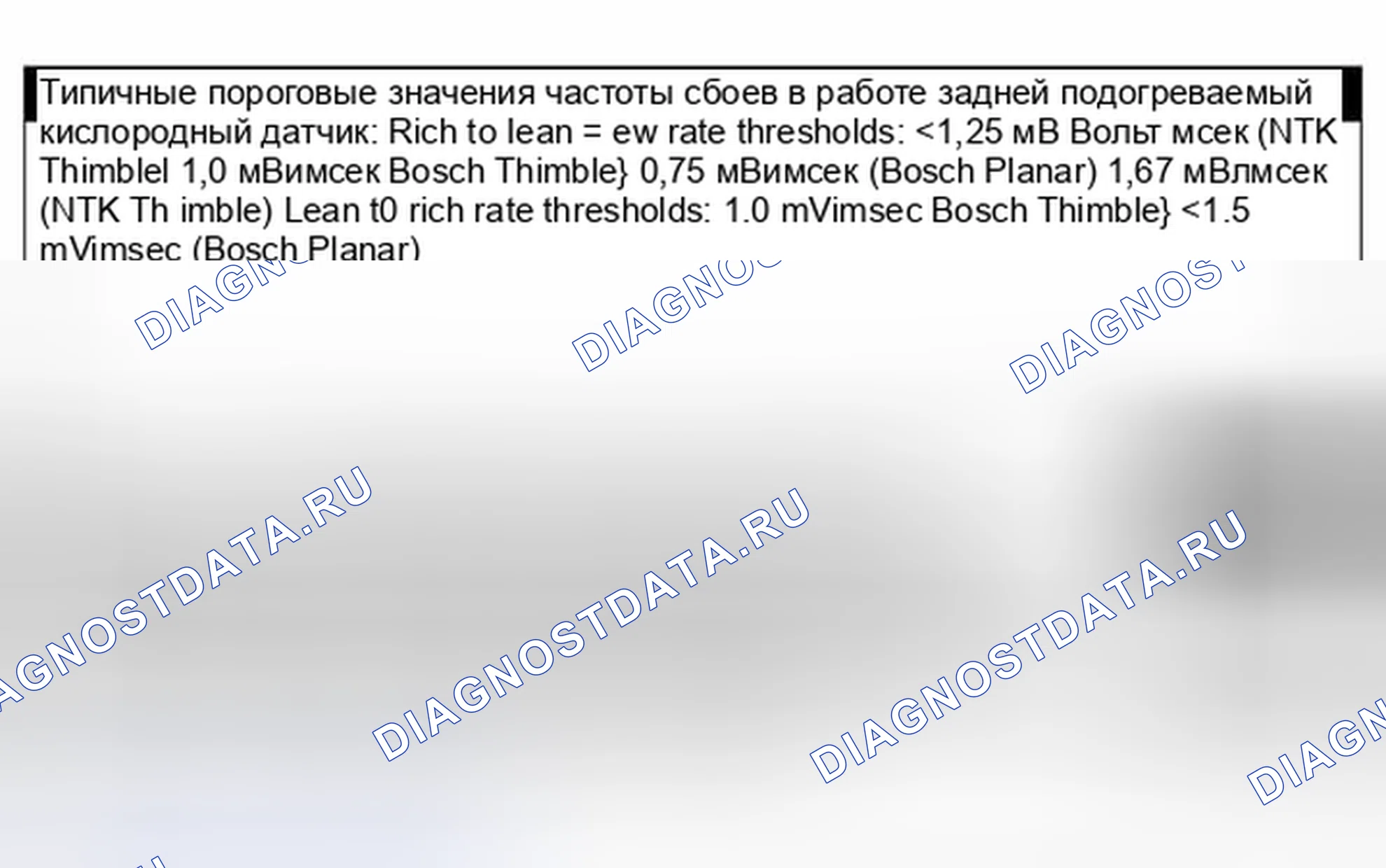 Рис. 11. Hyundai Kona I рестайлинг