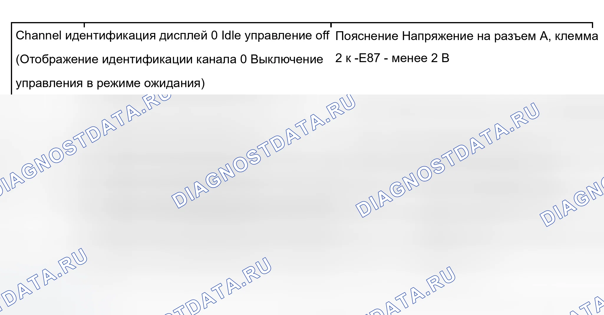 Рис. 168: Группа индикации 021: Увеличение оборотов холостого хода, включение вентилятора для охлаждающей жидкости и включение системы омывателя. Audi A8 D2 рестайлинг