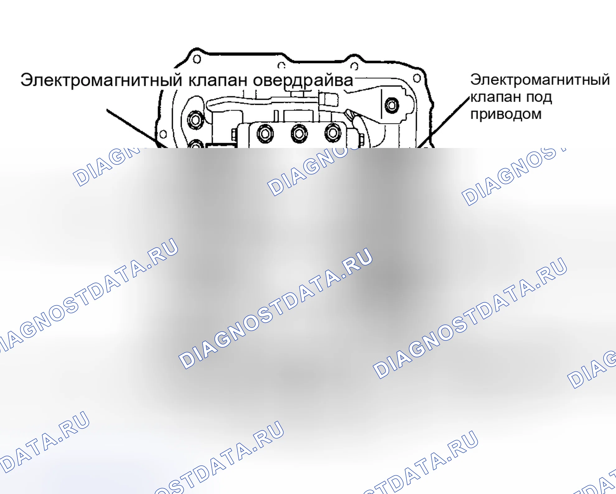 Рис. 370: РАСПОЛОЖЕНИЕ КОМПОНЕНТОВ. Haval Chitu I