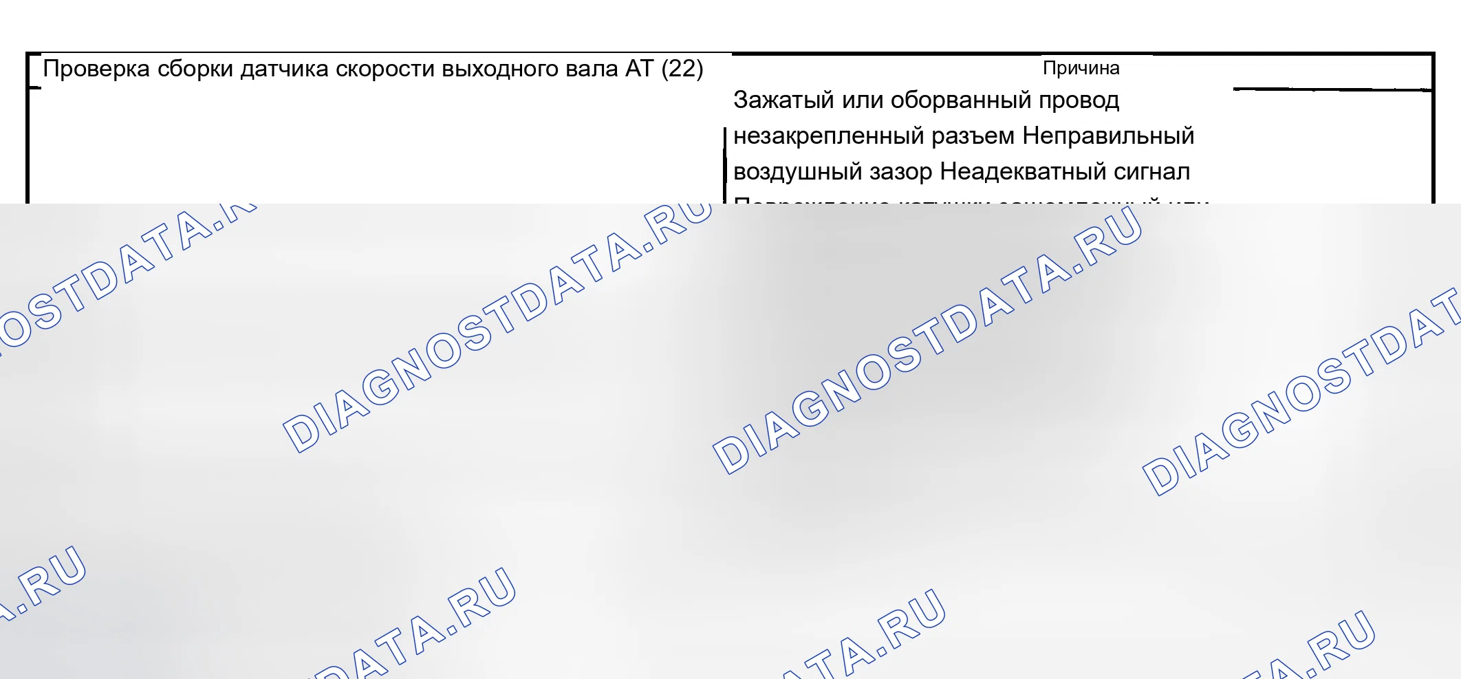 Рис. 939: Отложенная смена с 1 по 2. Chevrolet Chevy Express H2500 