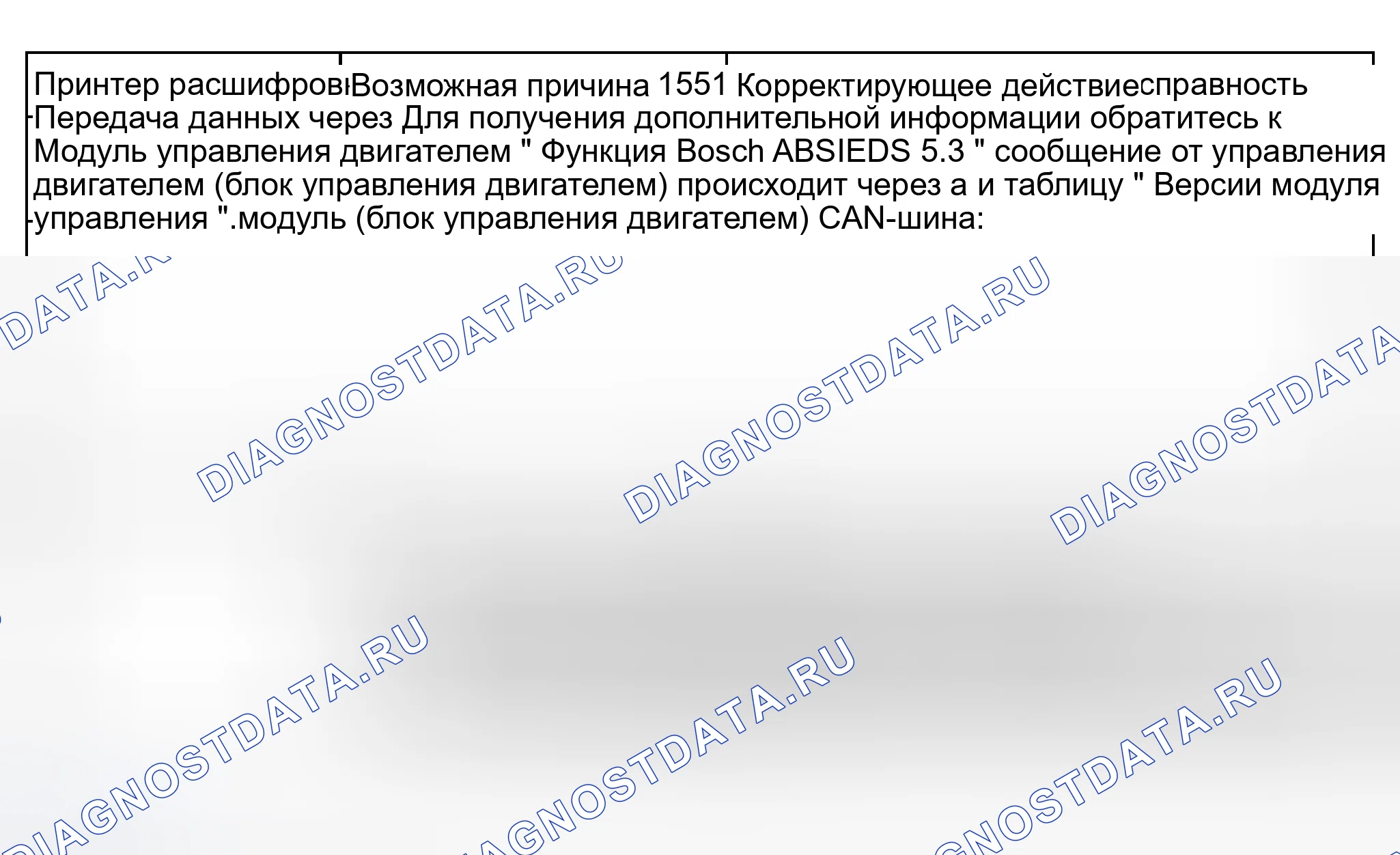 Рис. 101. Audi S8 D2 рестайлинг 2