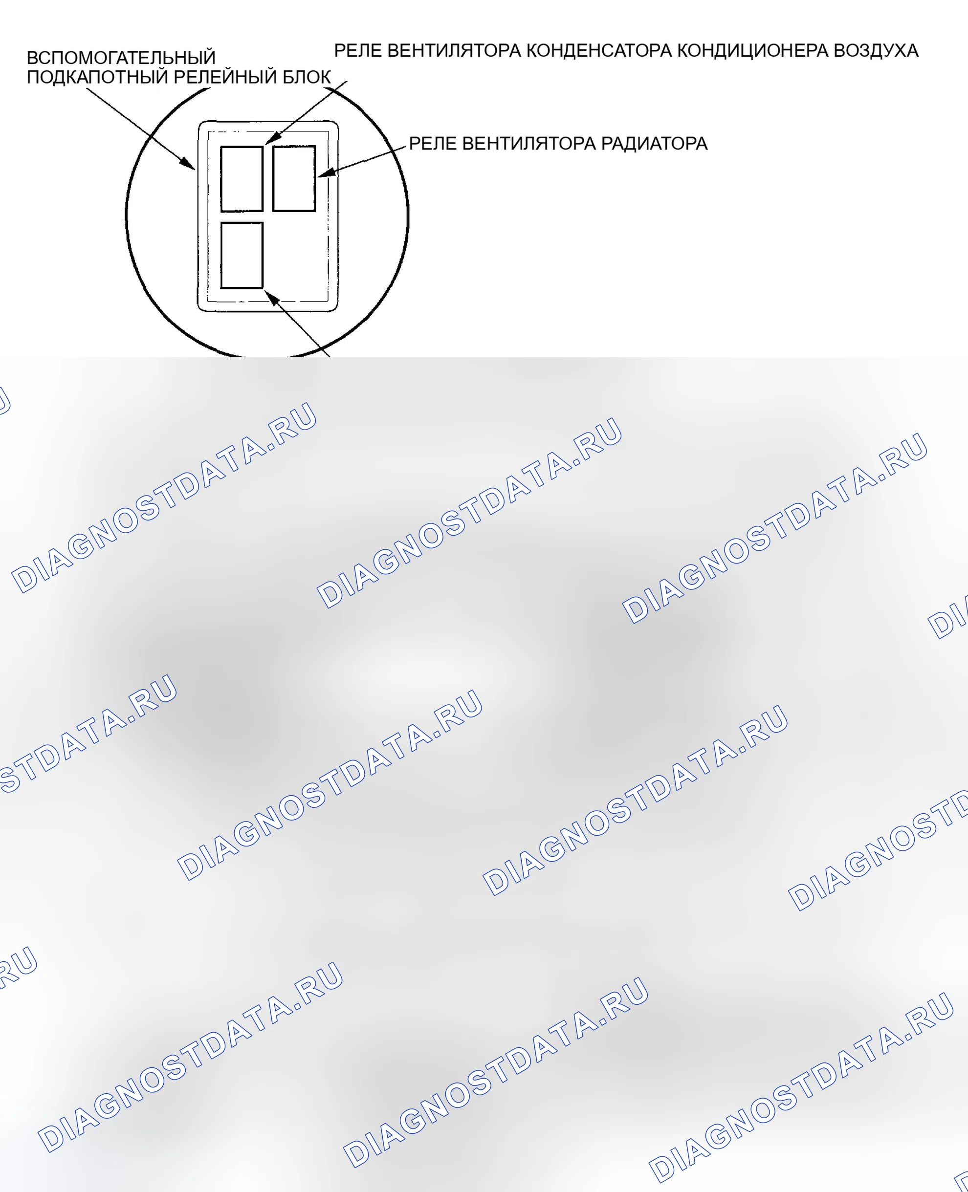 Рис. 1: Указатель расположения компонентов. Honda Ridgeline I
