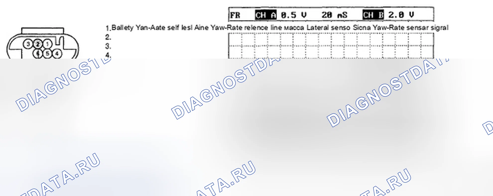 Рис. 41. Hyundai Elantra IV