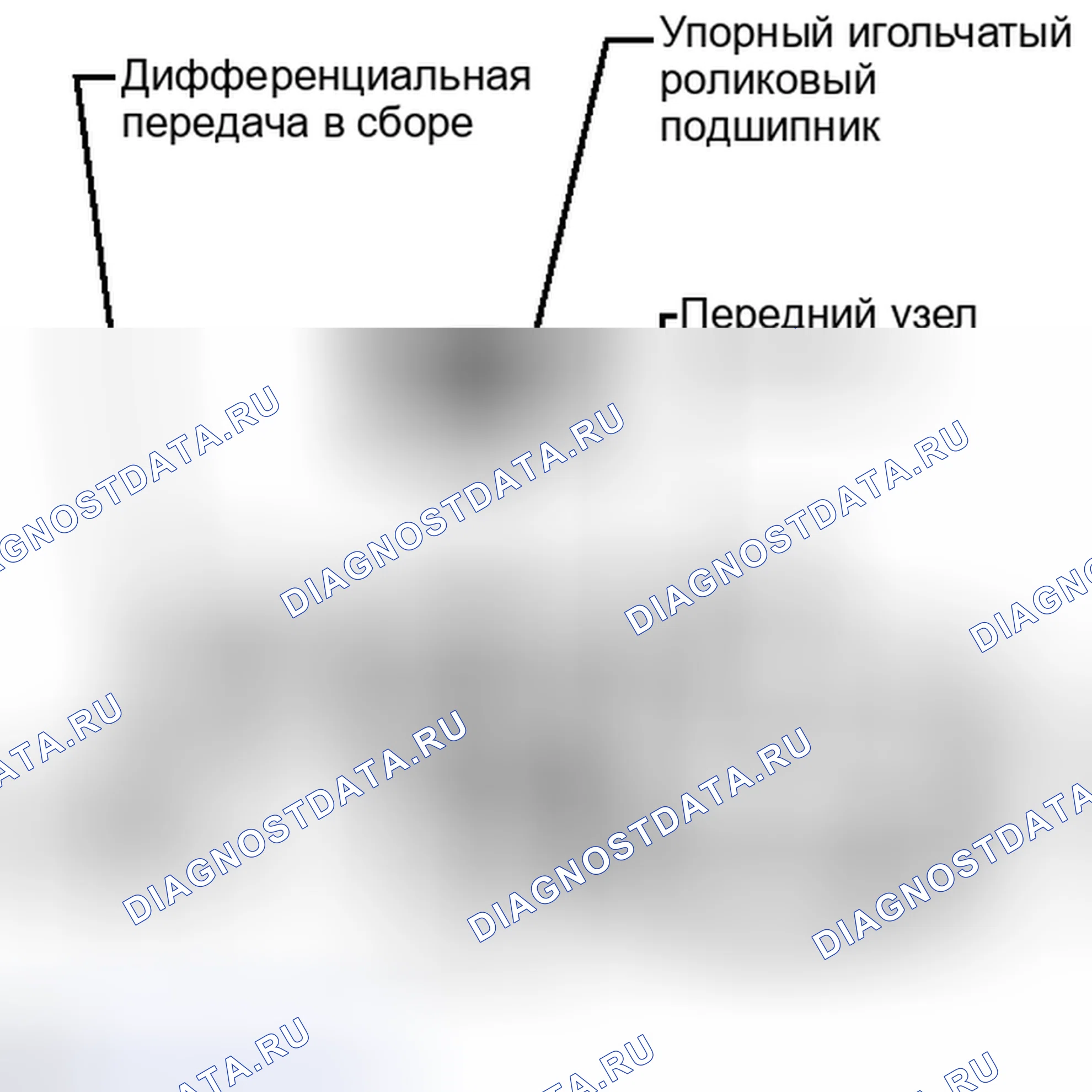 Рис. 832. Toyota Highlander II рестайлинг