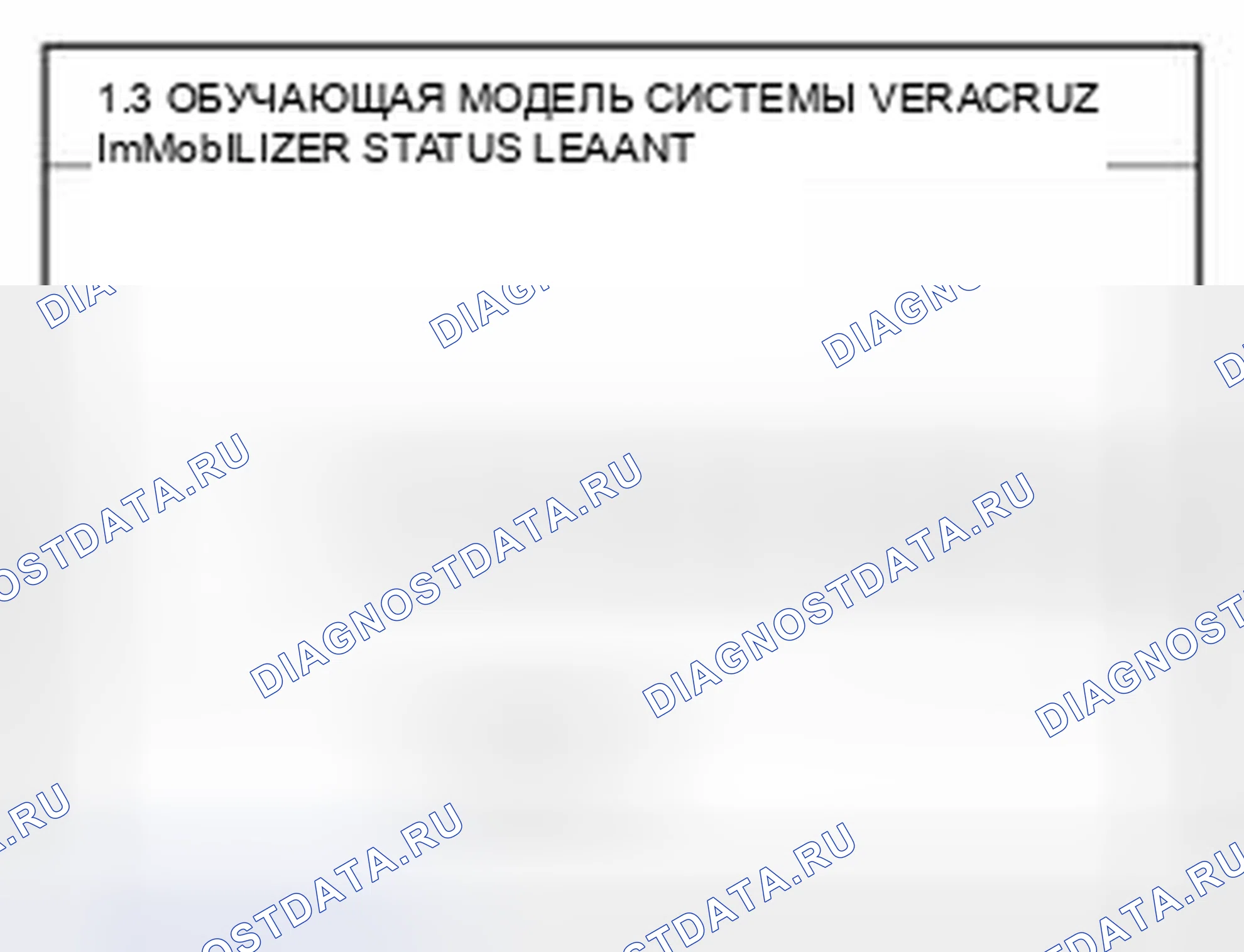 Рис. 119. Hyundai Veracruz I