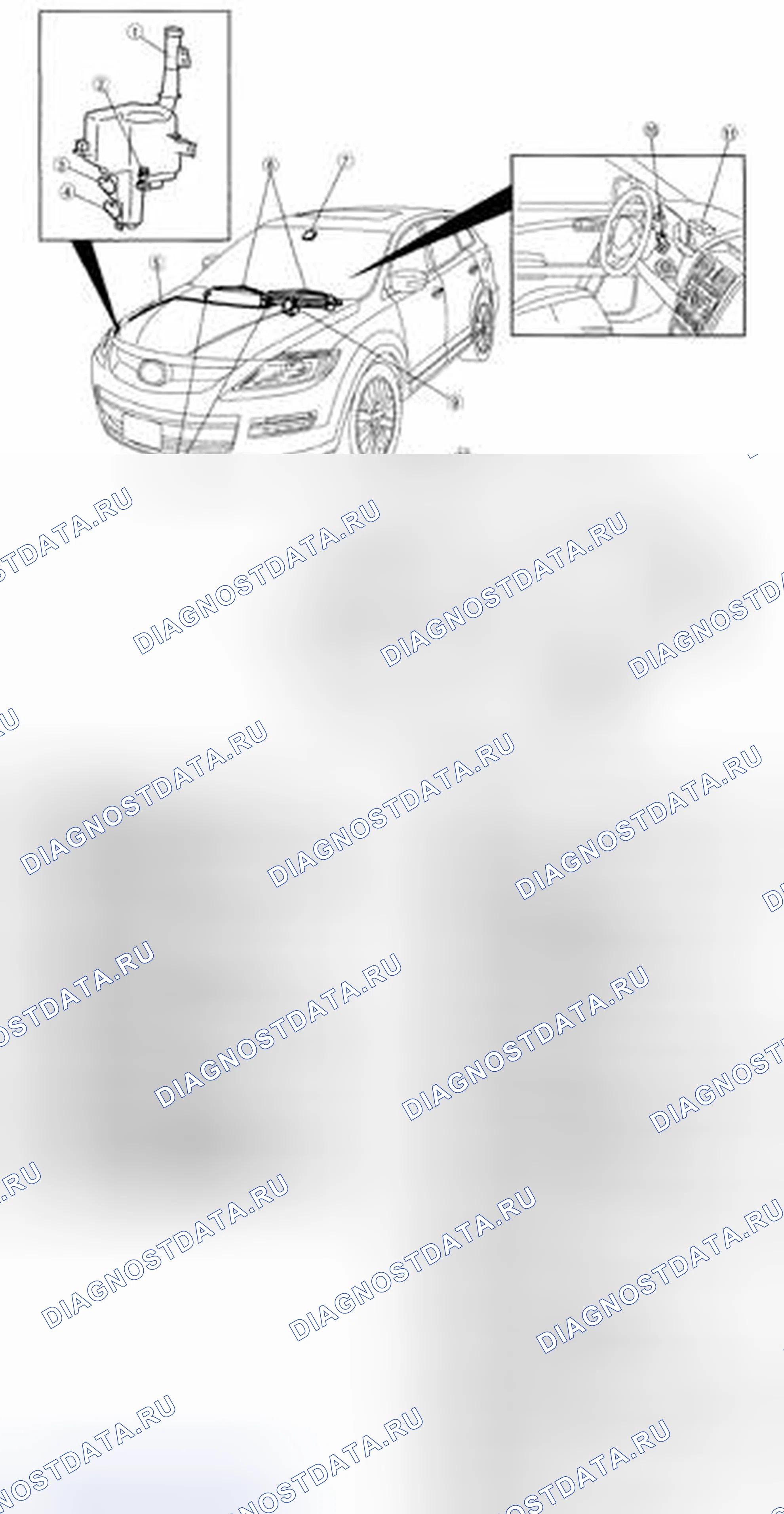 Рис. 1: ИНДЕКС МЕСТОПОЛОЖЕНИЯ СИСТЕМЫ СТЕКЛООЧИСТИТЕЛЯ / ОМЫВАТЕЛЯ. Mazda CX-9 I