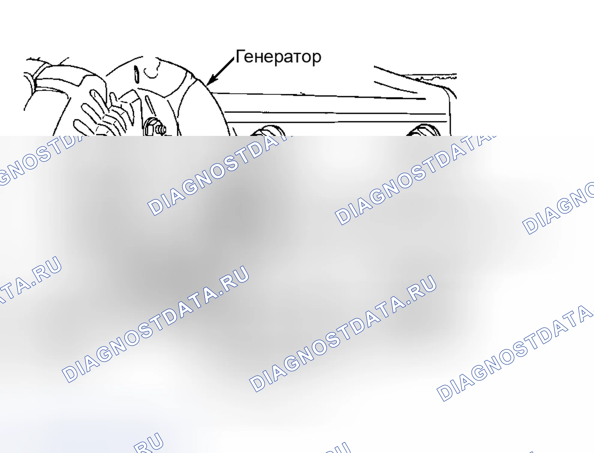 Рис. 1: Диагностическая процедура. Chrysler Town & Country IV