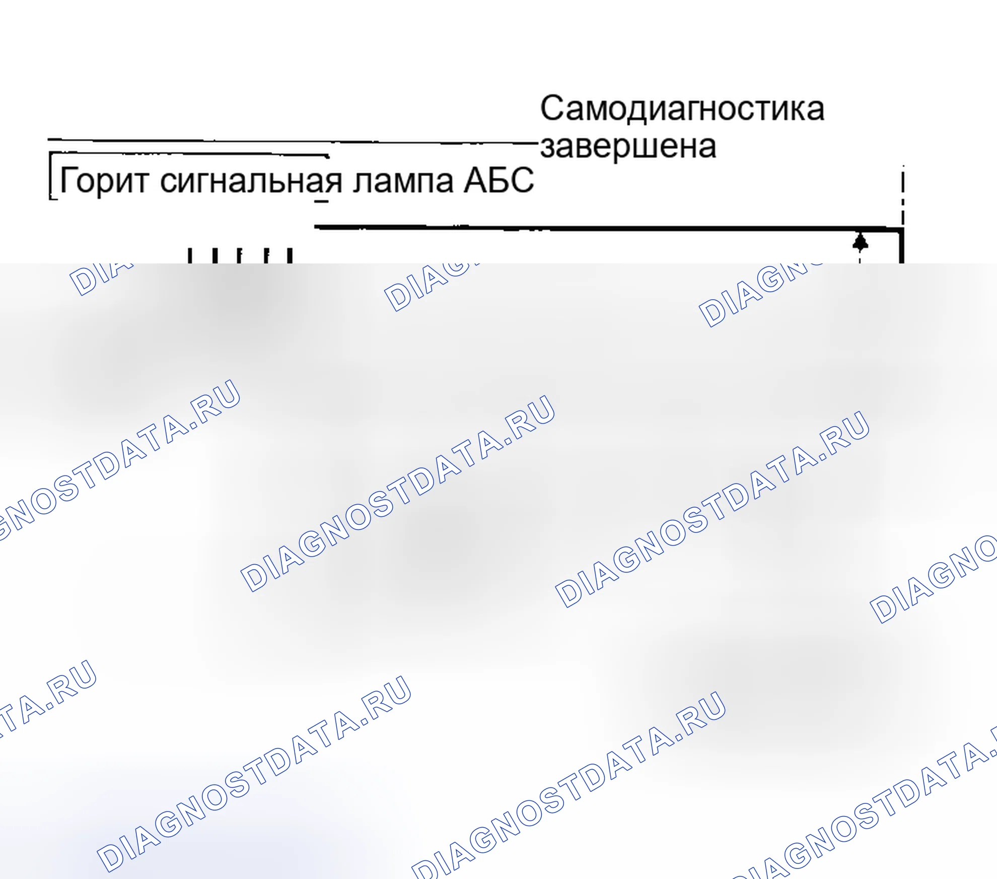 Рис. 15: КАК СТЕРЕТЬ РЕЗУЛЬТАТЫ САМОДИАГНОСТИКИ (КОДЫ НЕИСПРАВНОСТЕЙ). Nissan Altima L31 рестайлинг