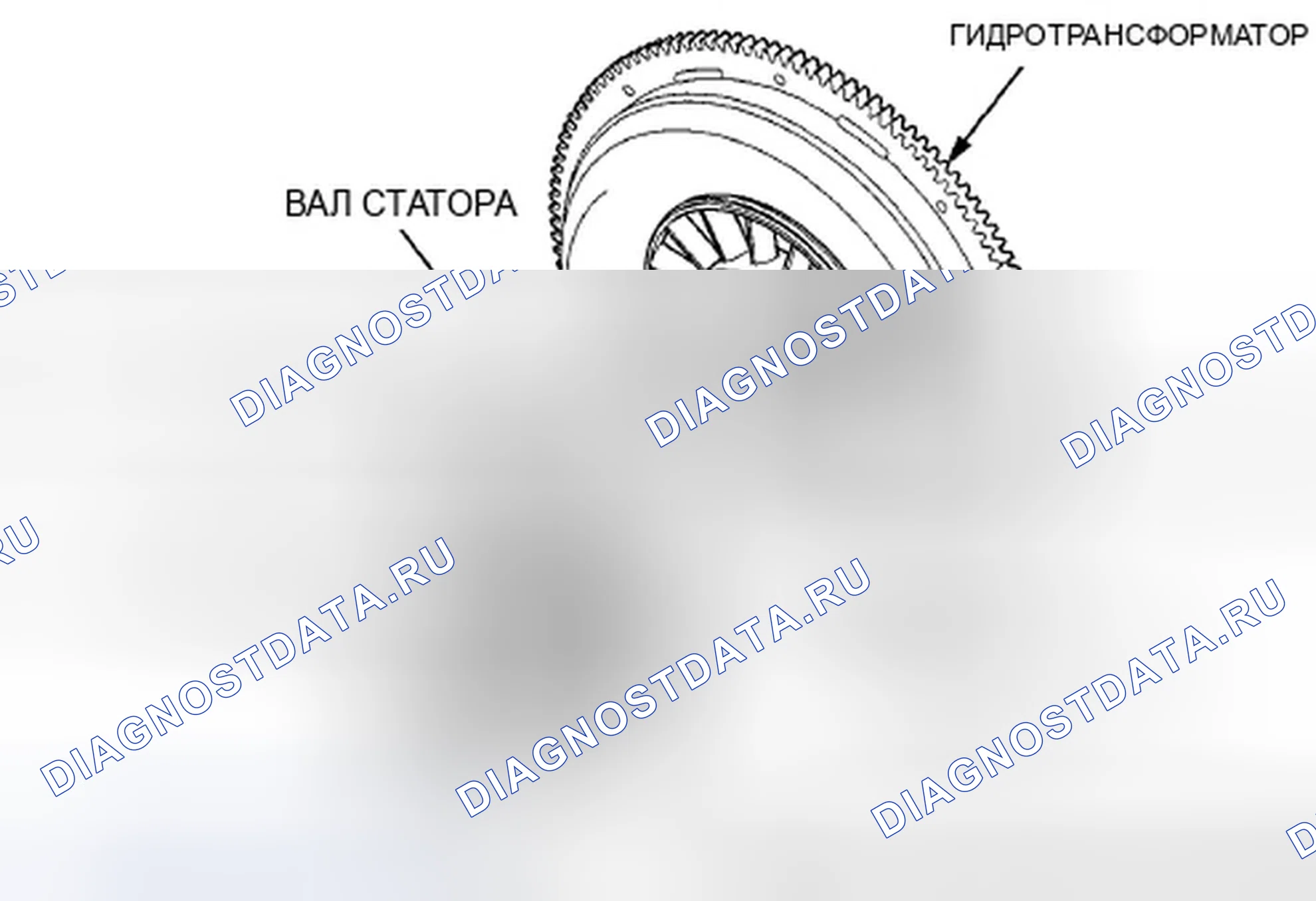 Рис. 485. Honda Crosstour I