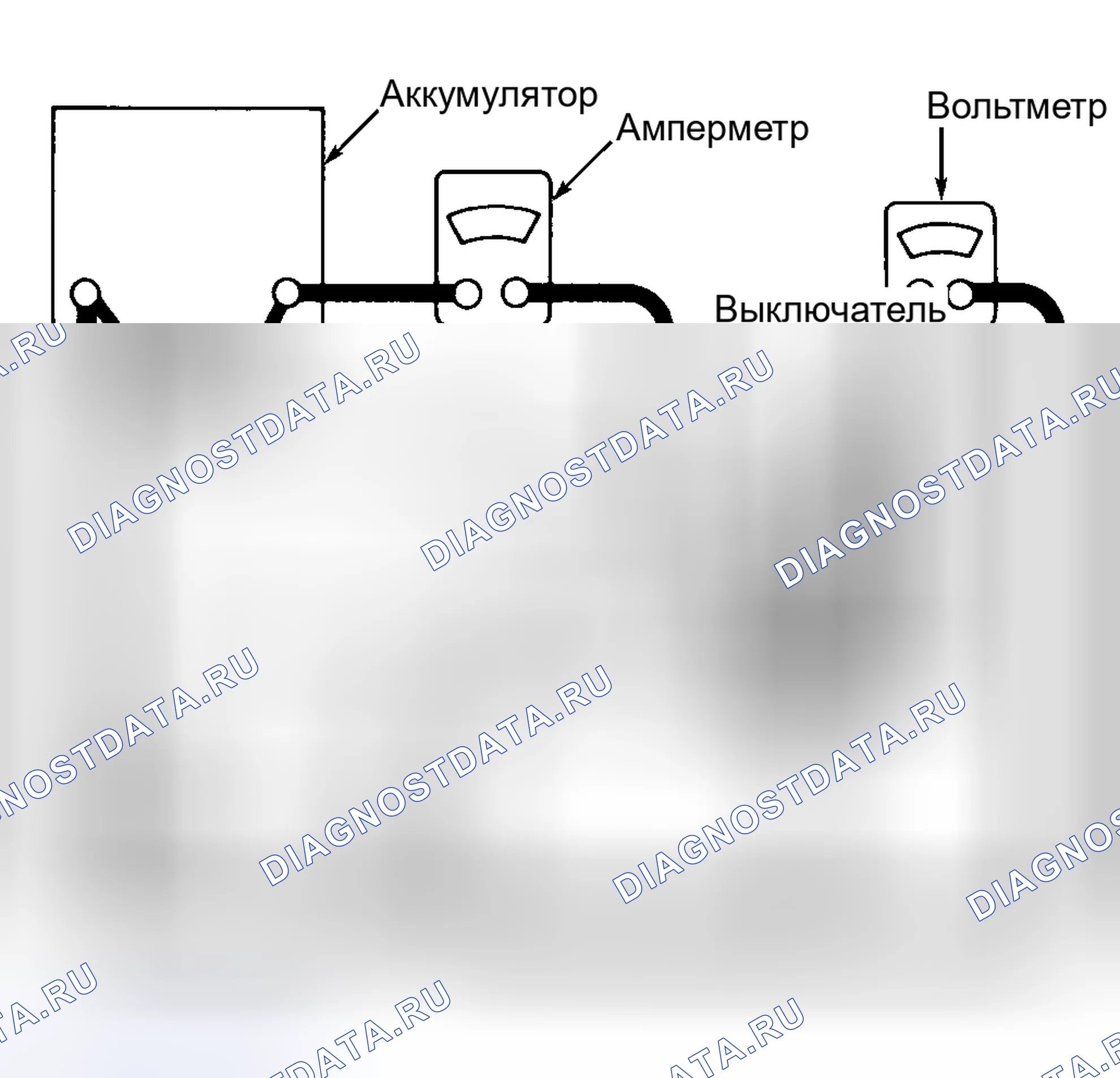 Рис. 2. Hyundai Tiburon I