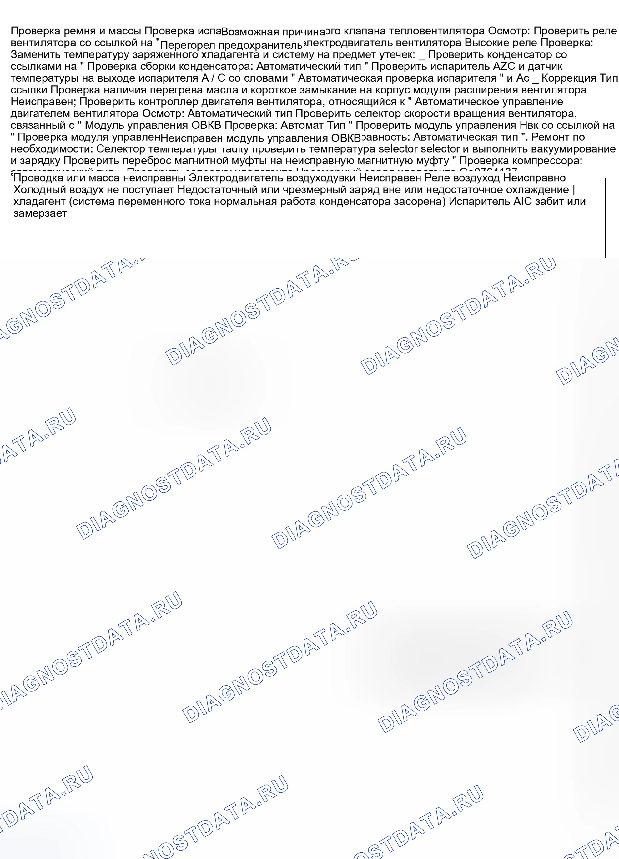 Рис. 76. Suzuki Aerio I