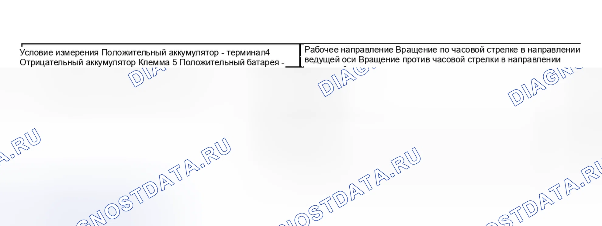 Рис. 33. Toyota Highlander I