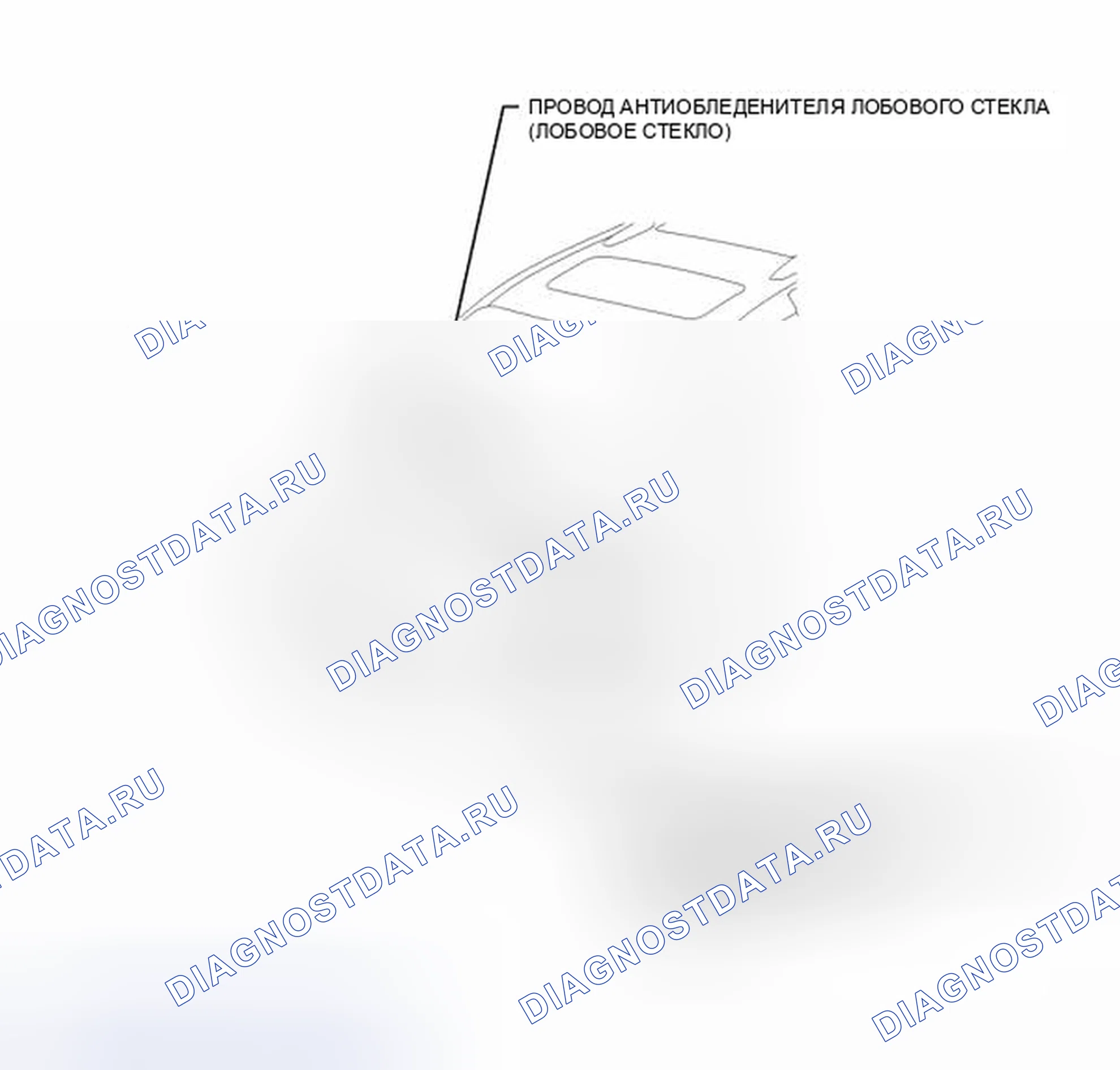 Рис. 91: ИЛЛЮСТРАЦИЯ. Toyota Sienna III