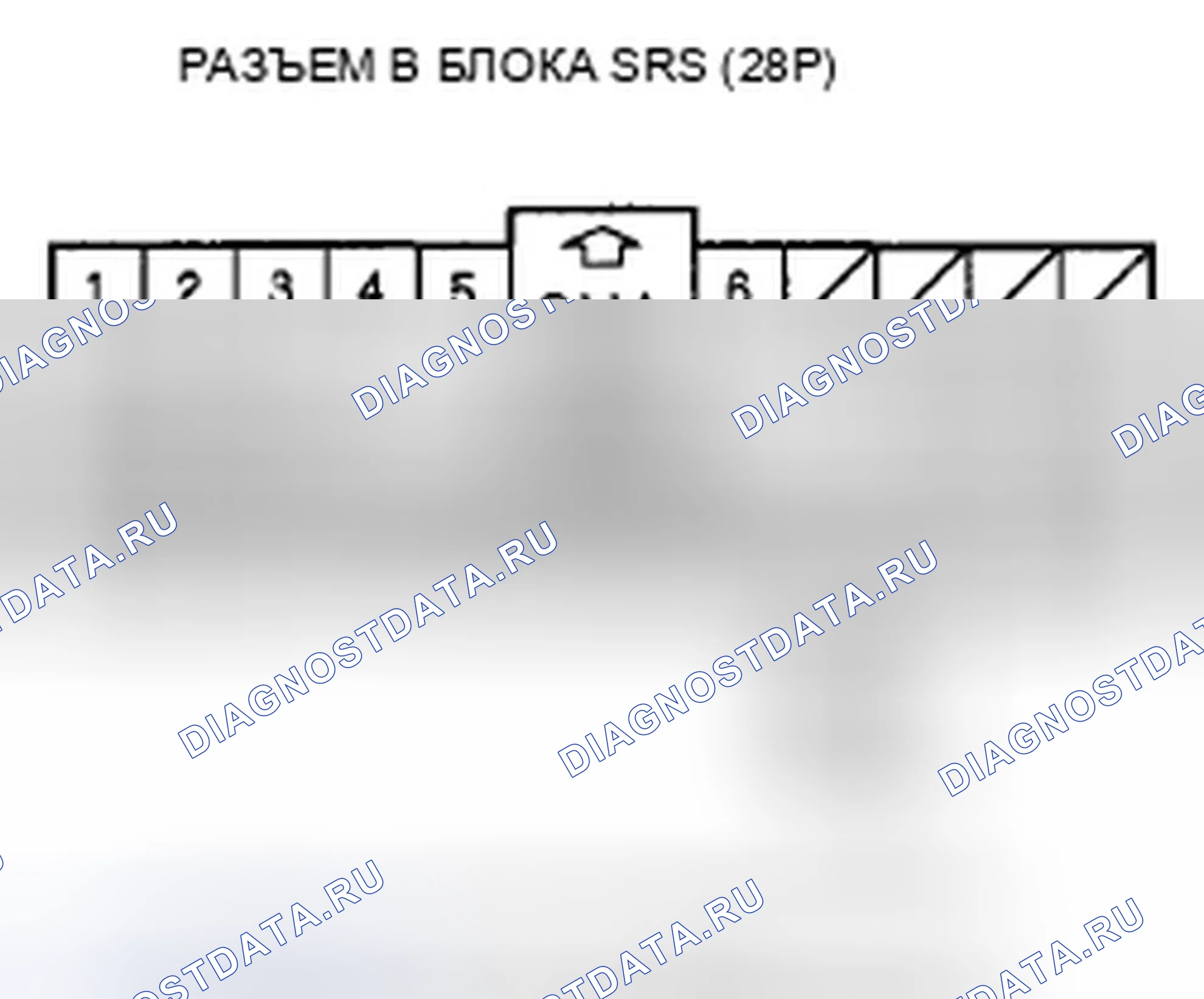 Рис. 107. Honda Ridgeline I рестайлинг