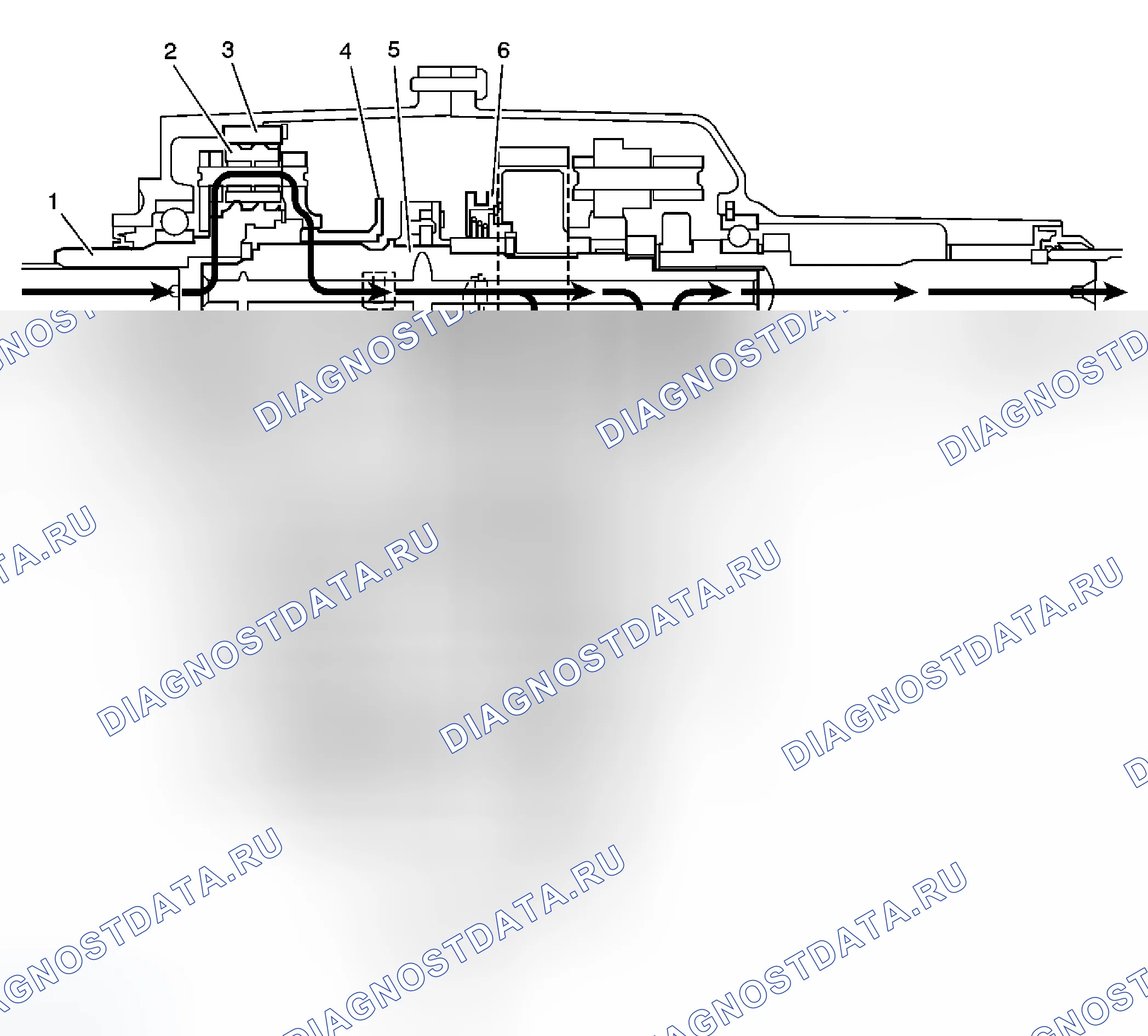 Рис. 27: Поток мощности в режиме блокировки 4LO. Hummer H2 I