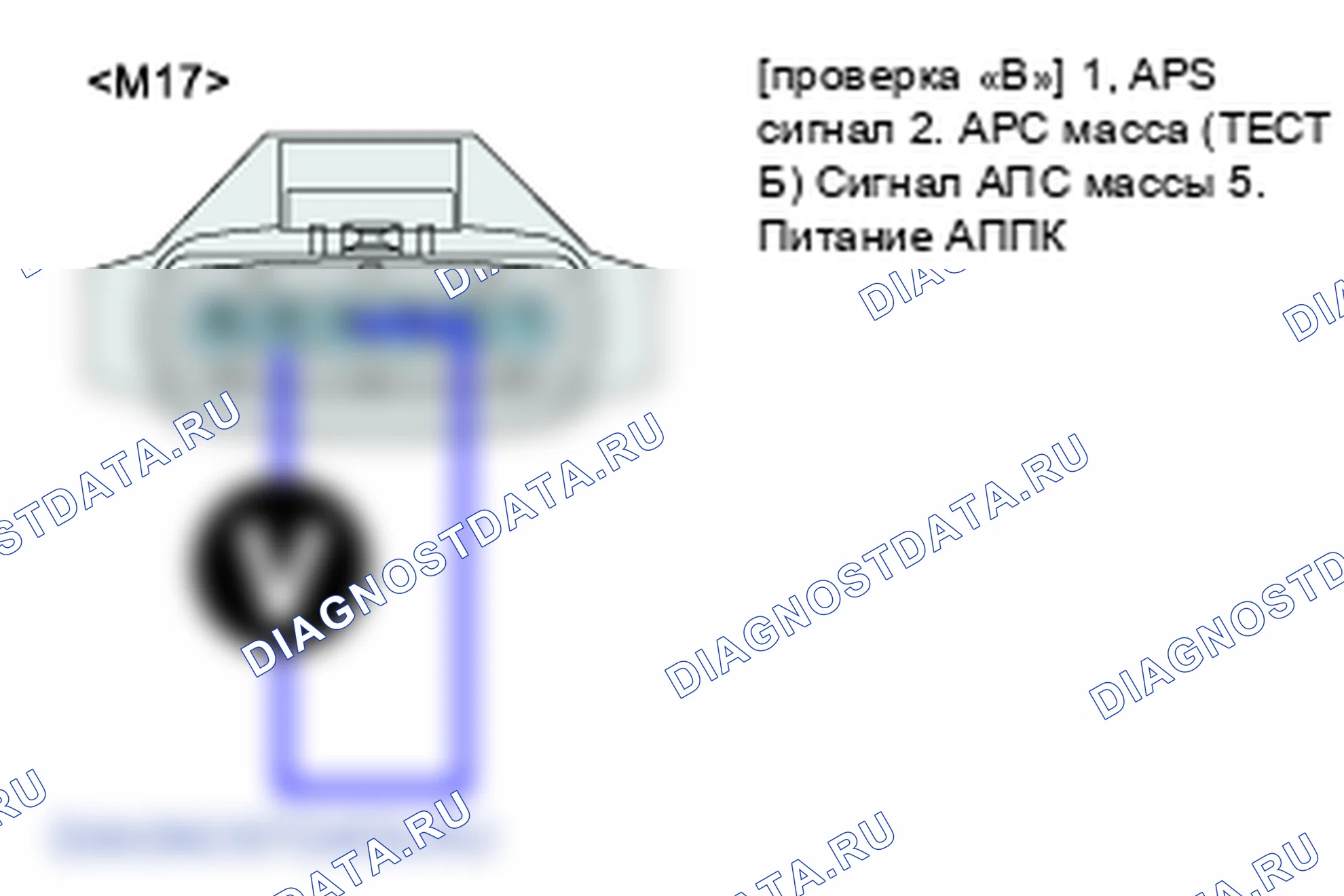 P2299: Несовместимое положение педали тормоза/педали акселератора. Kia Sorento BL