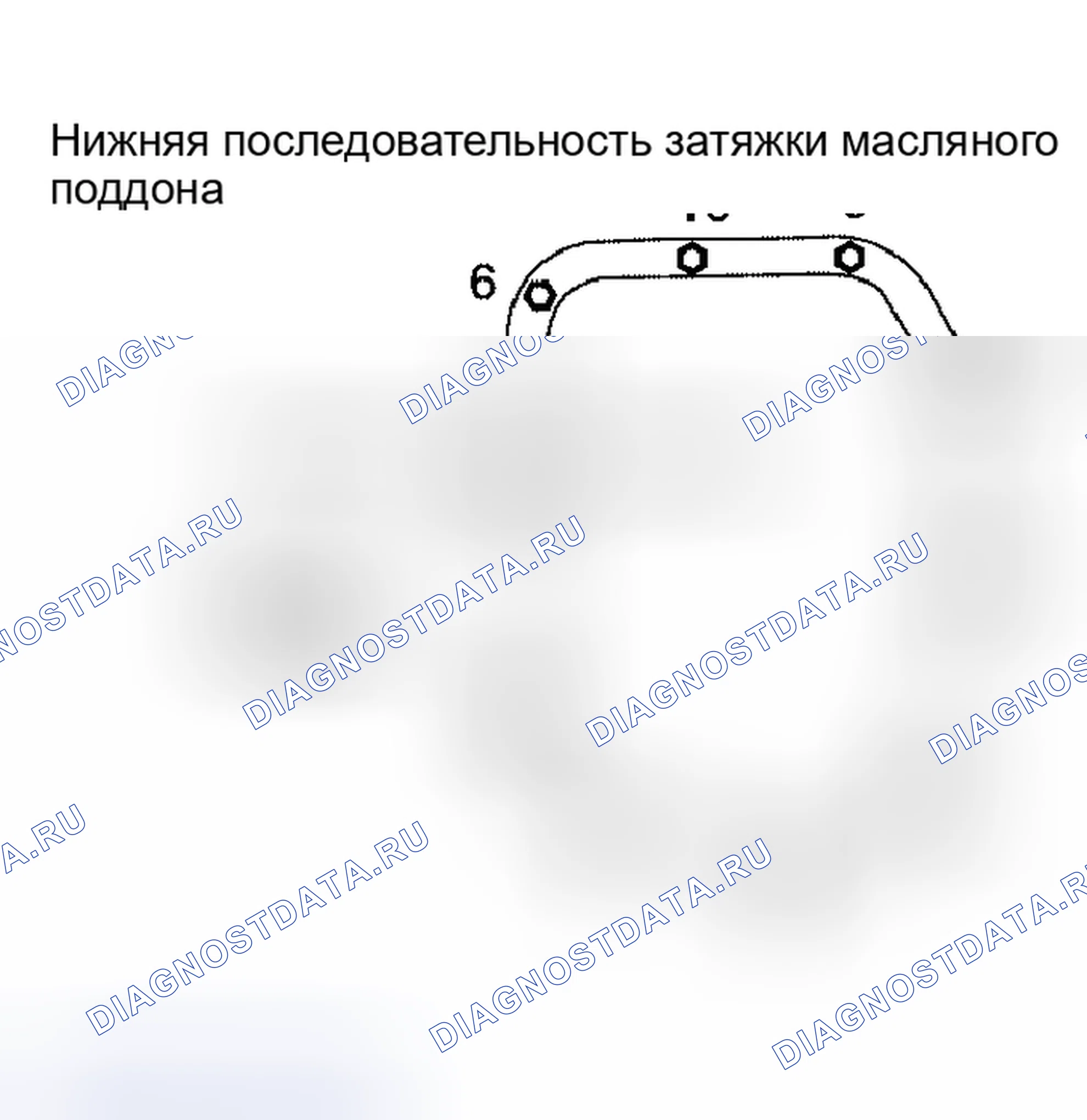 Рис. 27. Nissan Altima L31 рестайлинг