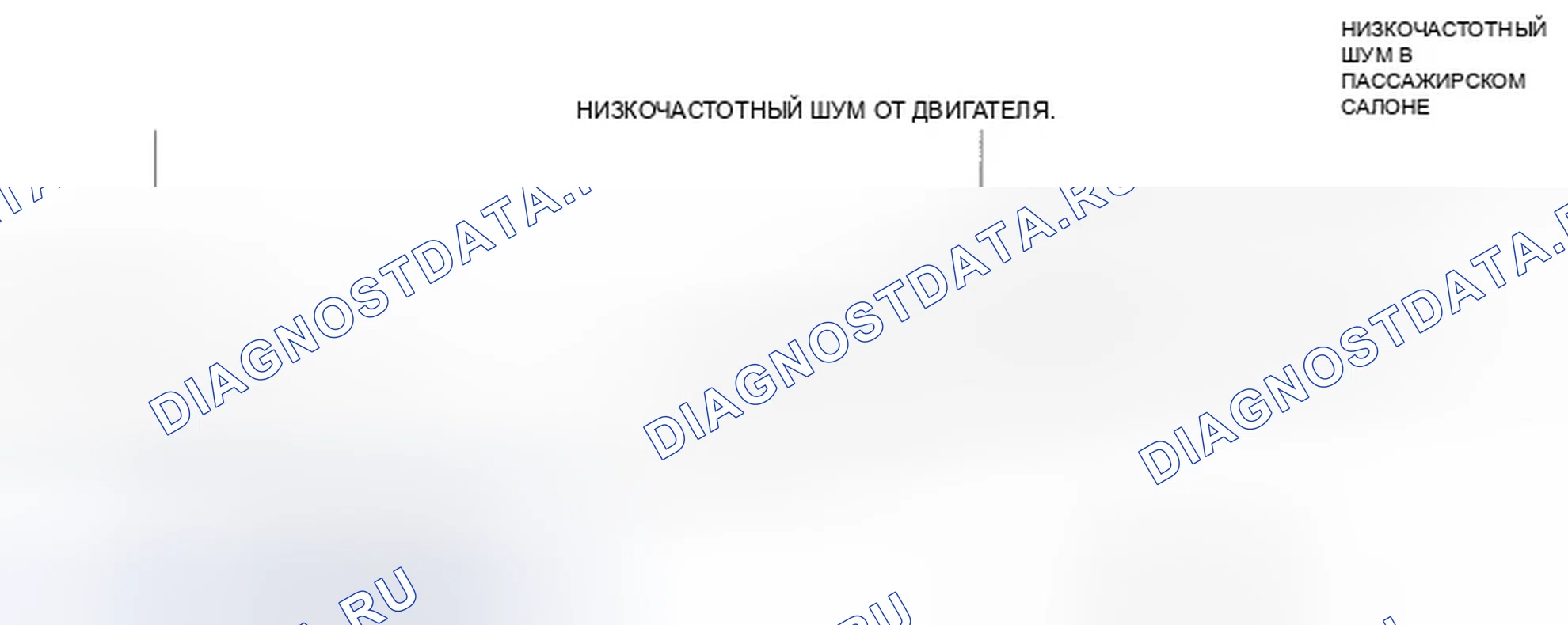 Рис. 37: Система активного шумоподавления (ANC). Honda Pilot II