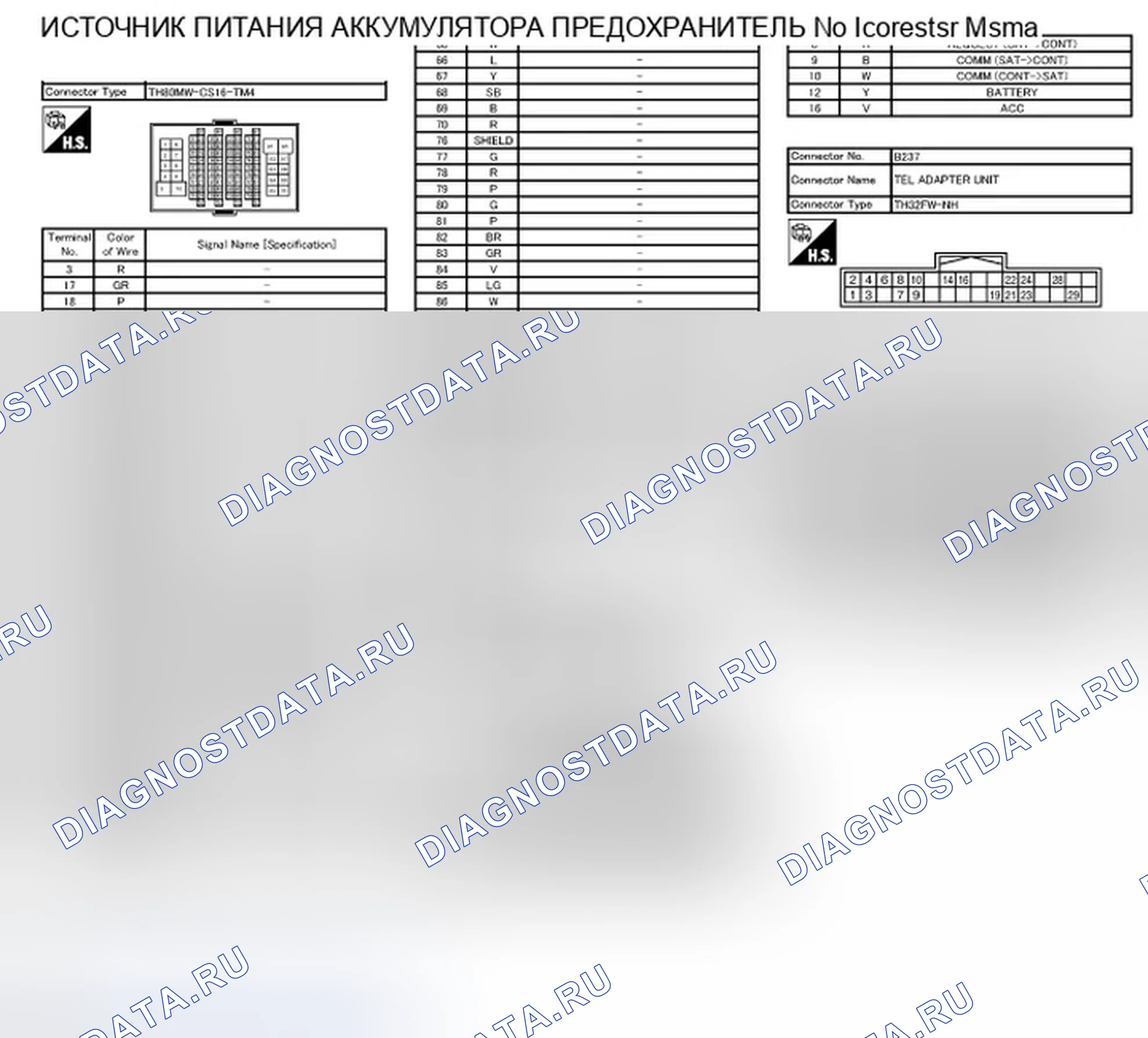 Рис. 49. Infiniti M56 IV