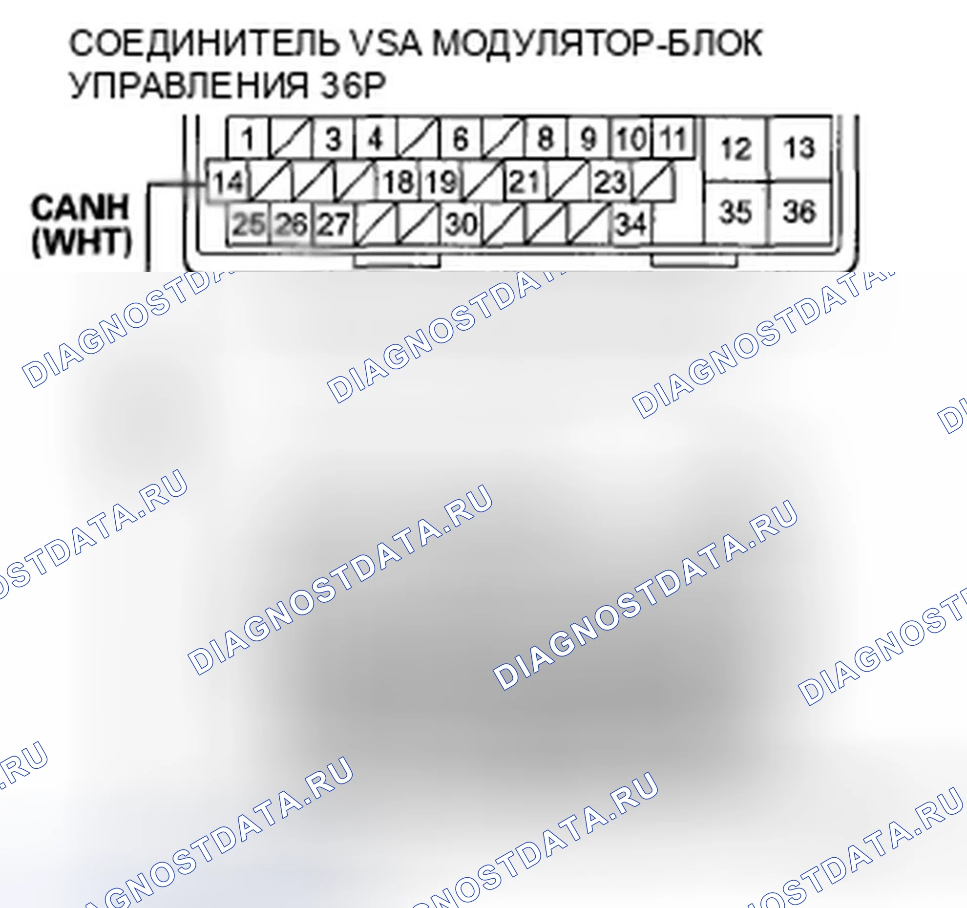 Рис. 222: U0122 расшифровка кода ошибки: неисправность F-CAN (блок управления модуляторами блок управления двигателем/блок управления силовым агрегатом (PCM) (блок управления силовым агрегатом)-VSA). Honda Accord VIII рестайлинг