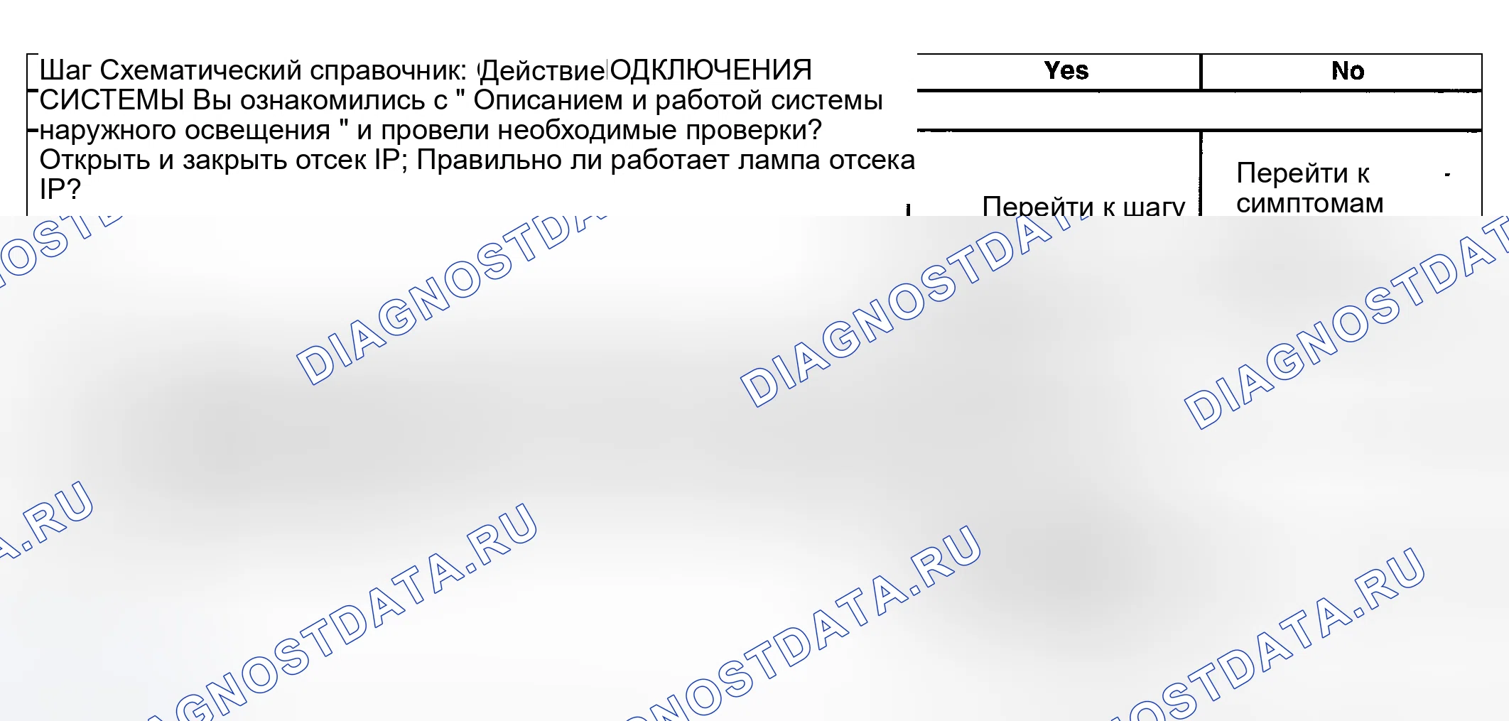 Рис. 146. Lexus LX J100 рестайлинг