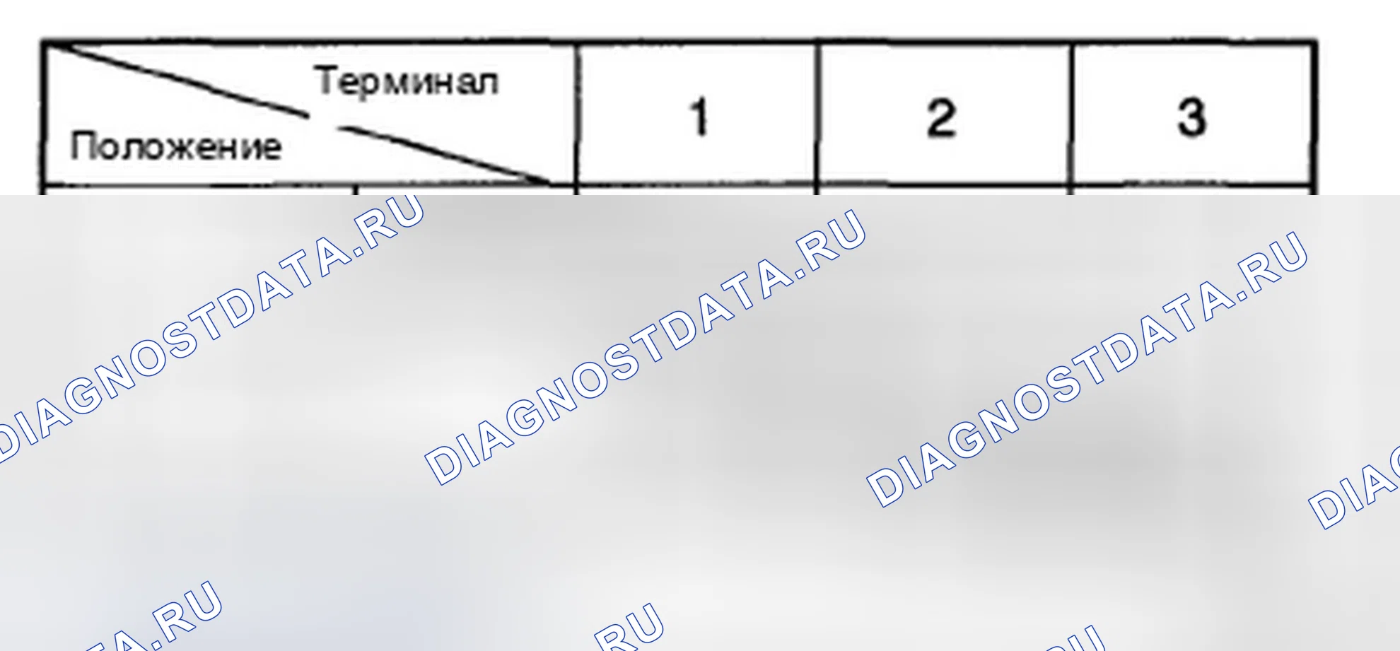 Рис. 30. Hyundai Accent III