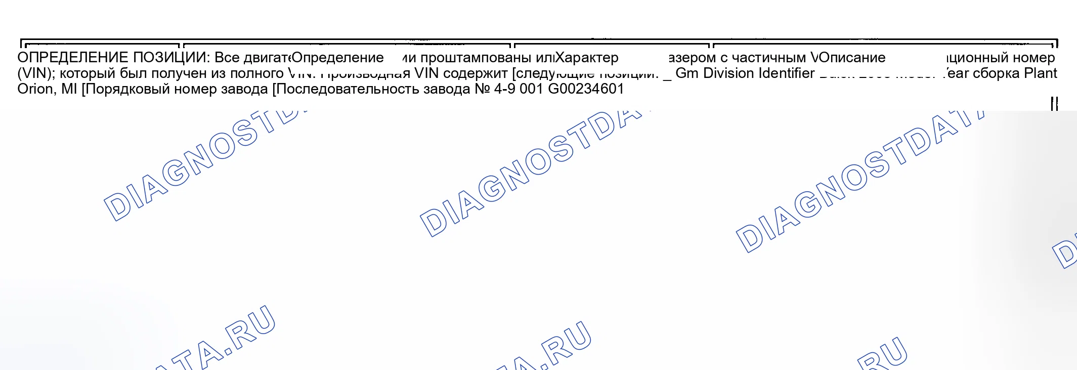 Рис. 49. Kia Ceed CD