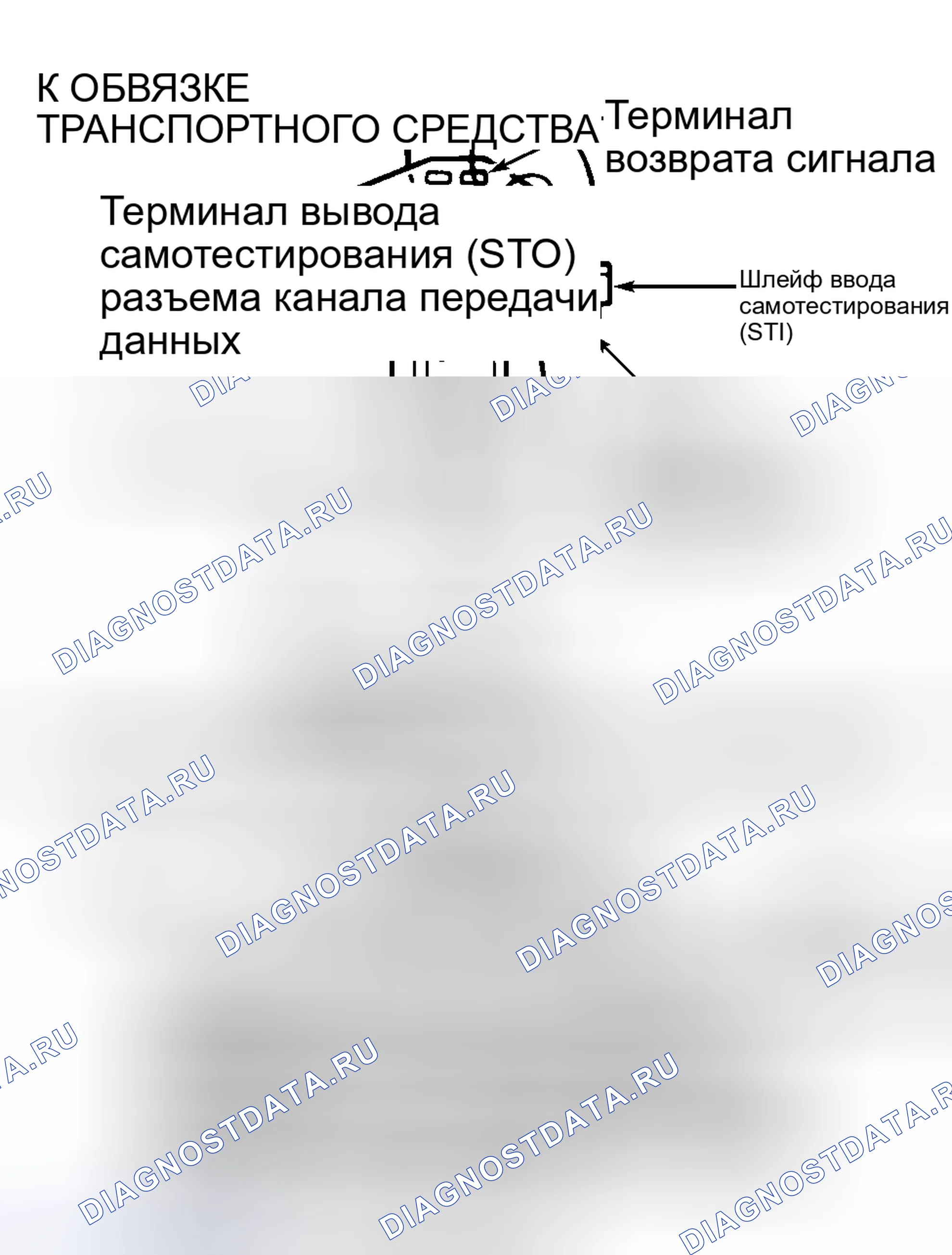 Рис. 56: ПРОВЕРКА ДВИГАТЕЛЯ Световой индикатор / индикатор неисправности (контрольная лампа неисправности (проверить двигатель)). Mazda 121 II