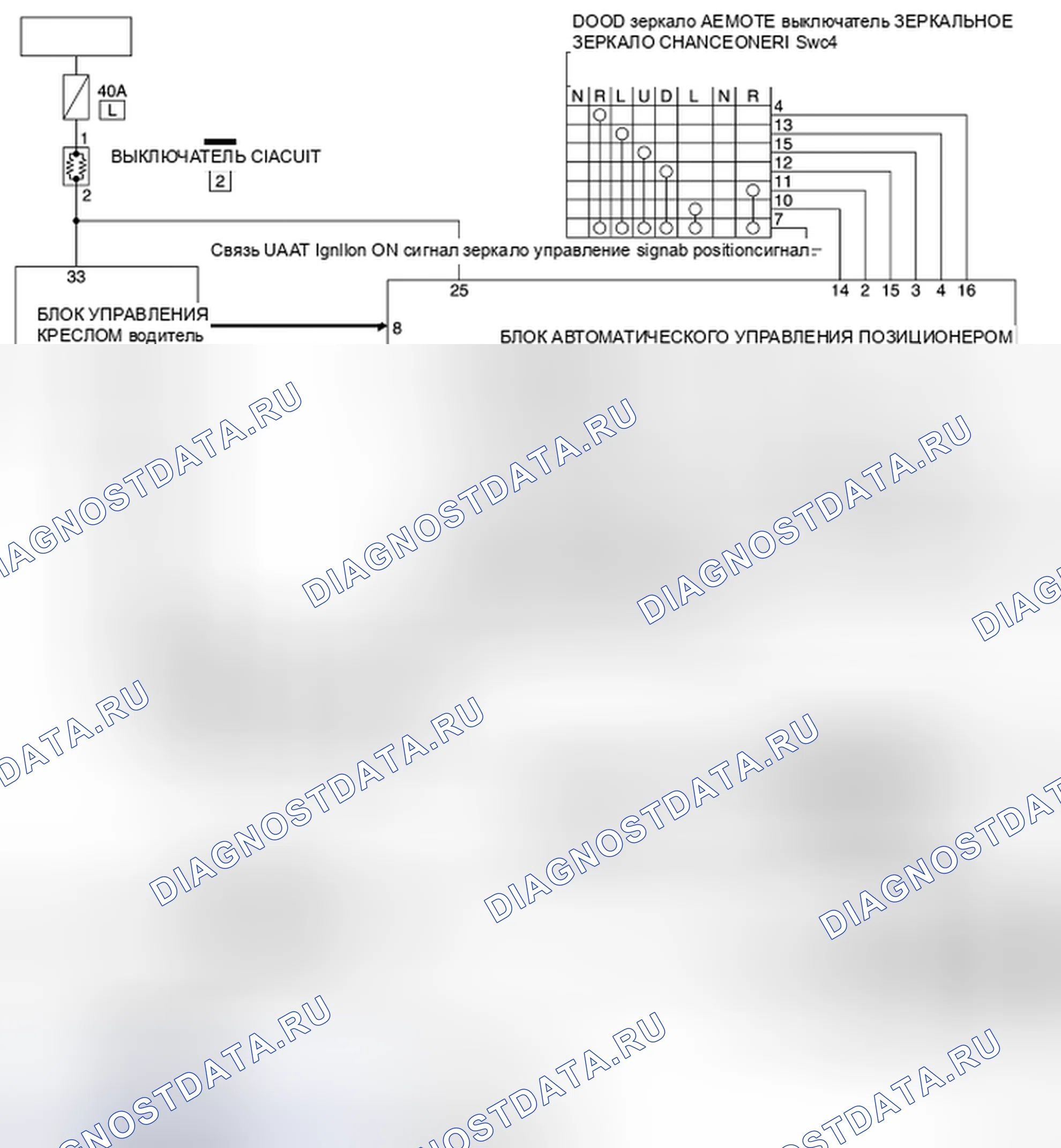 Рис. 1: СИСТЕМА ДВЕРНОГО ЗЕРКАЛА: схема. Nissan Quest IV