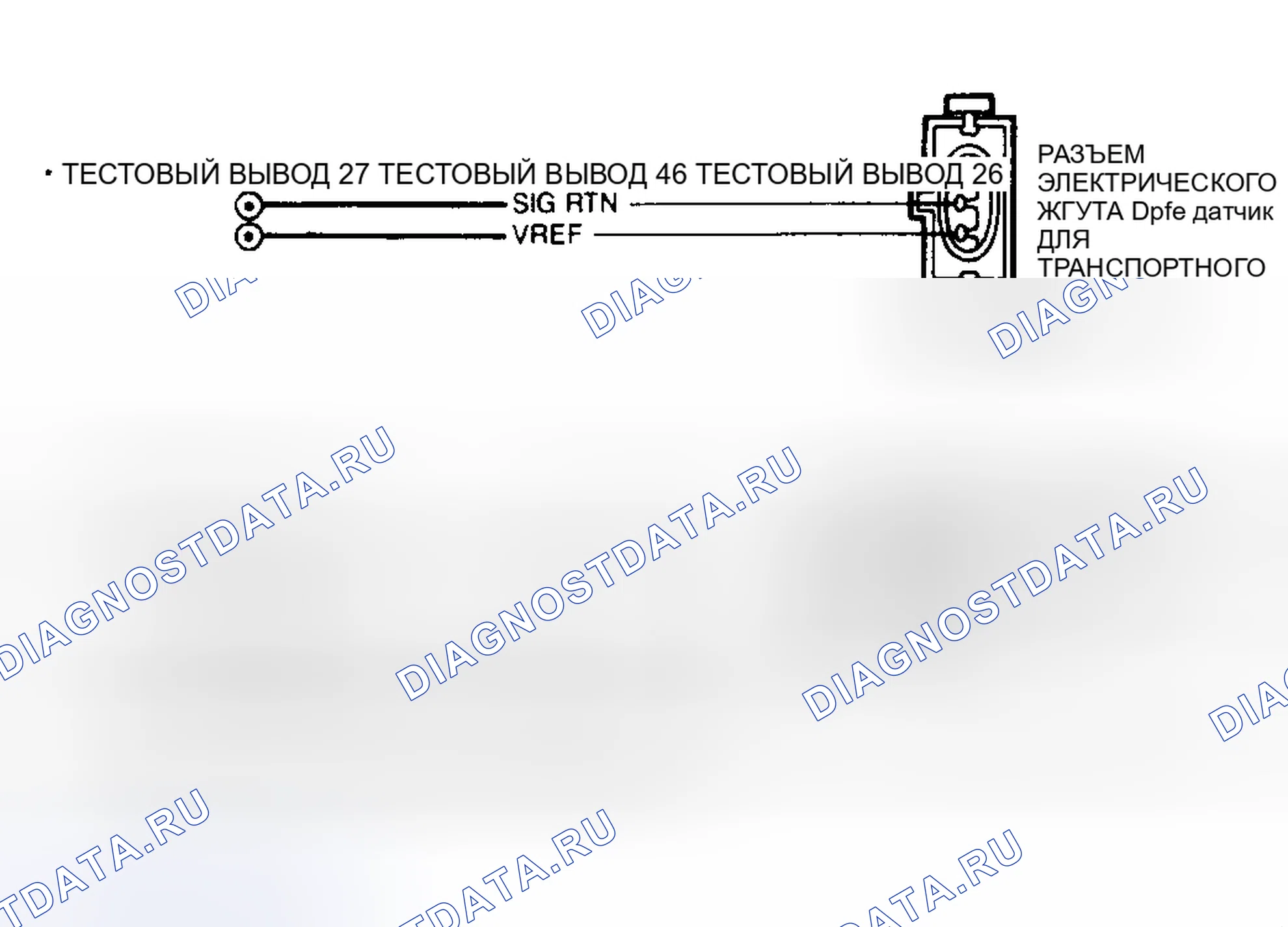 Рис. 33: Разъем электромагнитов датчика и EVR DPFE ID (3.0L и 4.6L). Hyundai Matrix I рестайлинг 2