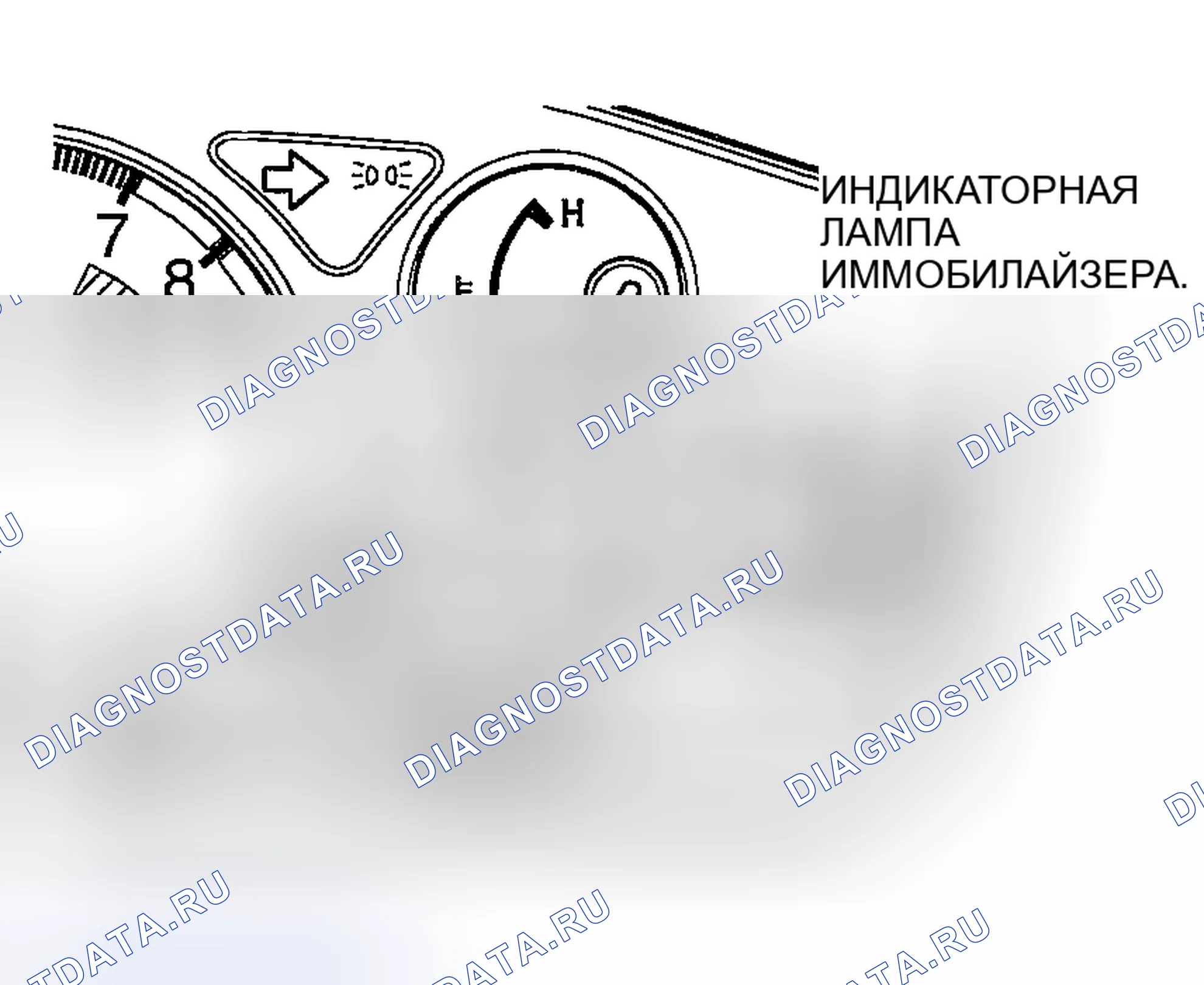 Рис. 61: РЕГИСТРАЦИЯ ДОПОЛНИТЕЛЬНЫХ КЛЮЧЕЙ БЕЗ ИСПОЛЬЗОВАНИЯ СКАНИРУЮЩЕГО УСТРОЙСТВА. Mazda MX-5 NA