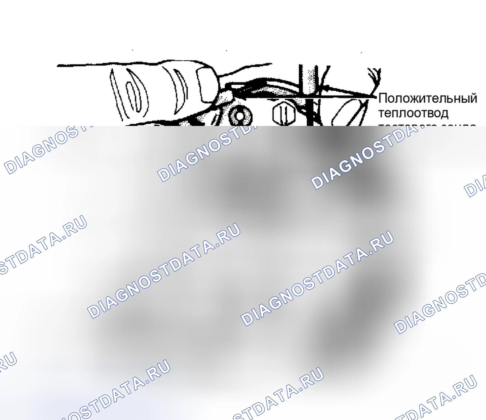 Рис. 16: Bosch. Chrysler LeBaron II
