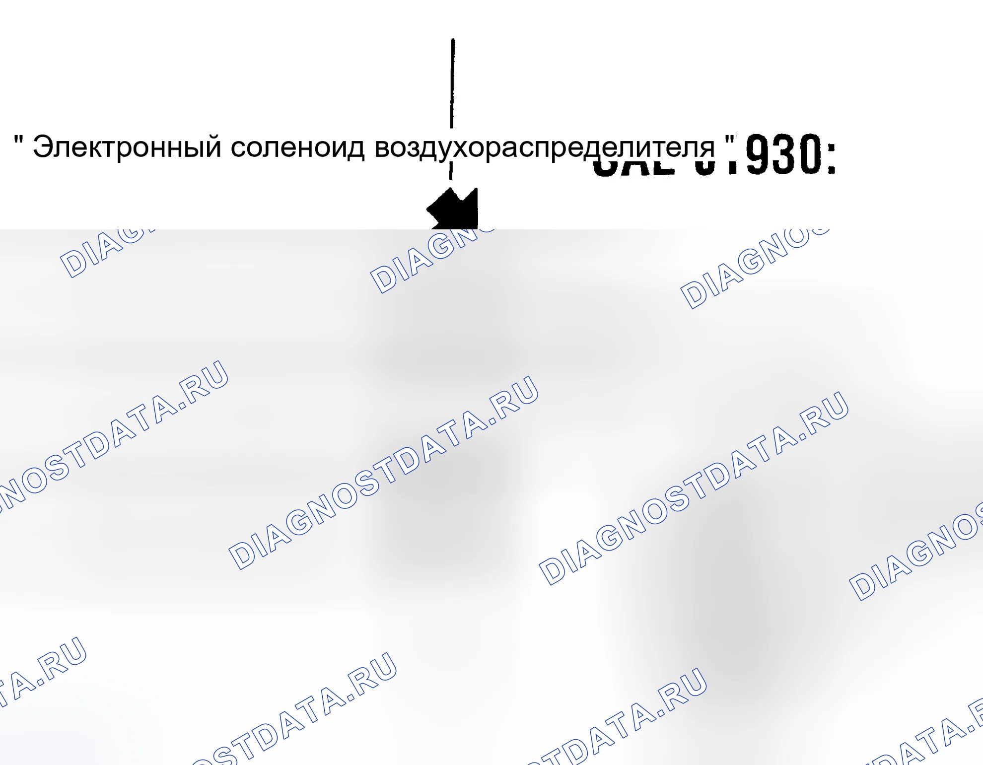 Рис. 39: Терминология SAE J1930. Kia Picanto I