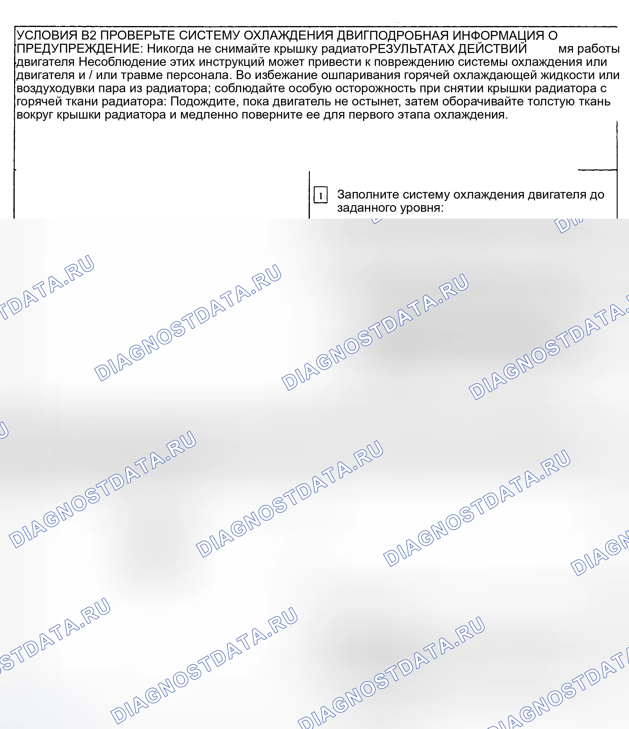 Рис. 15. Ford Ranger I