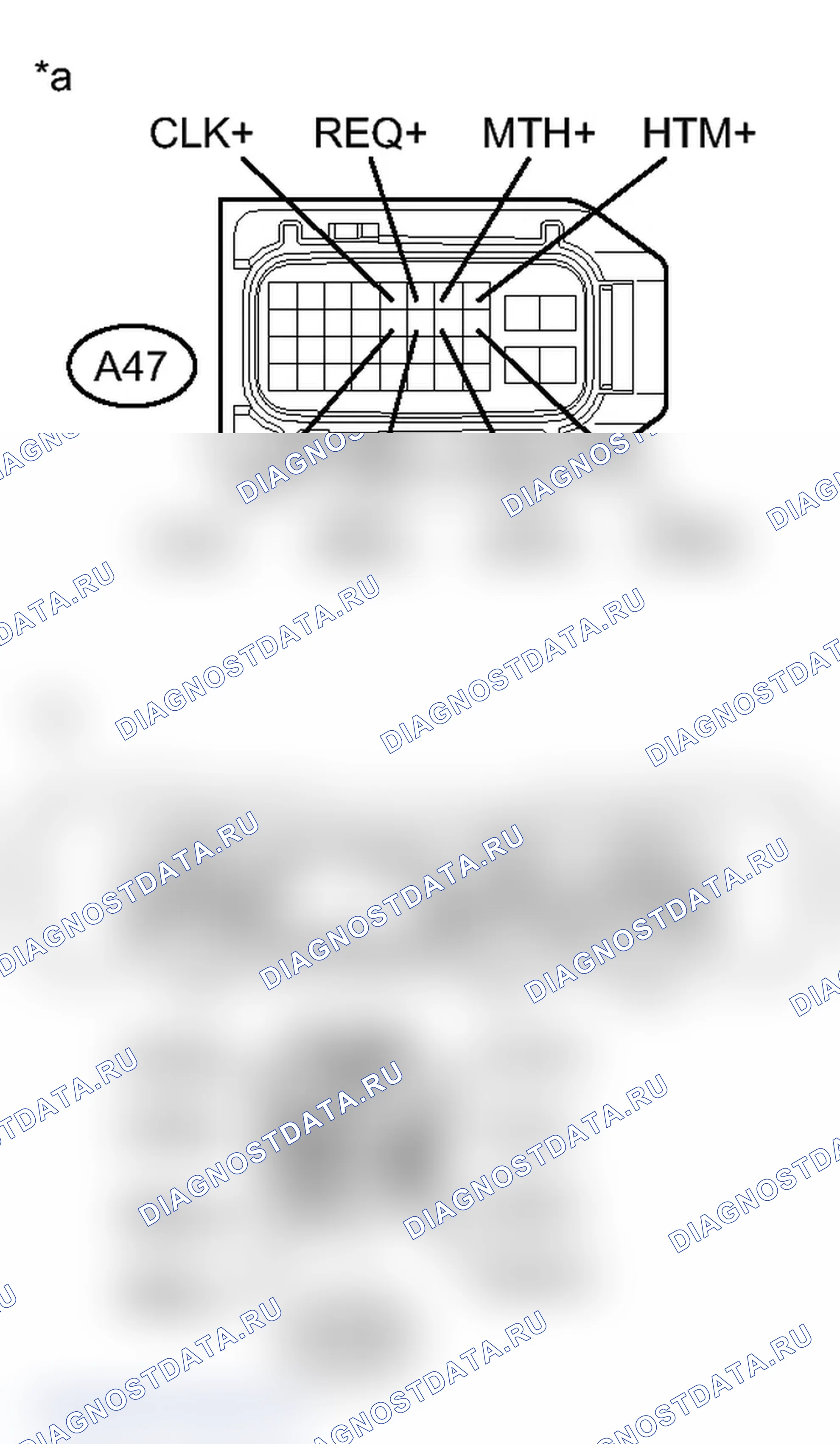 Рис. 491. Toyota Prius C I