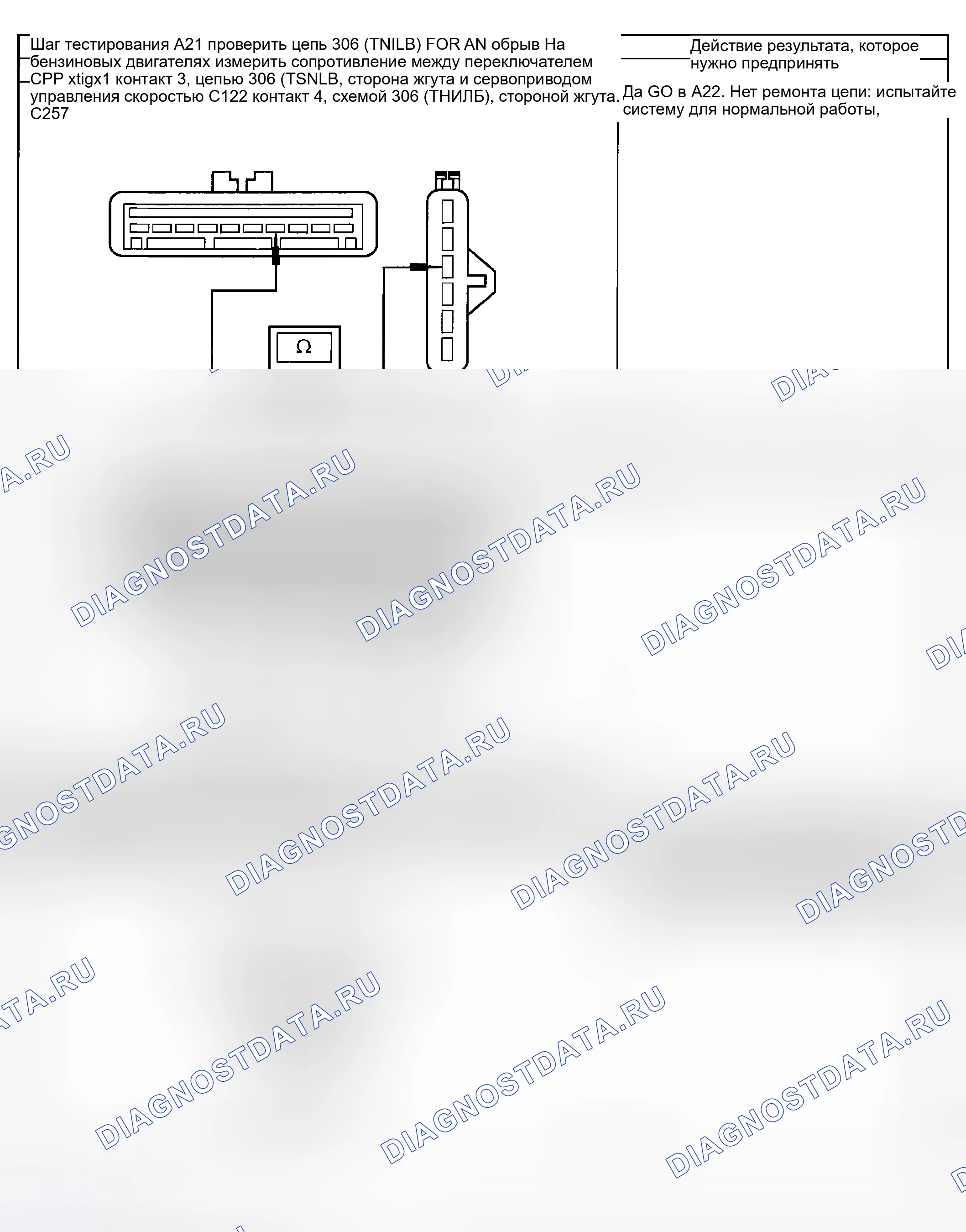 Рис. 59. Ford Pickup F250 Super Duty I