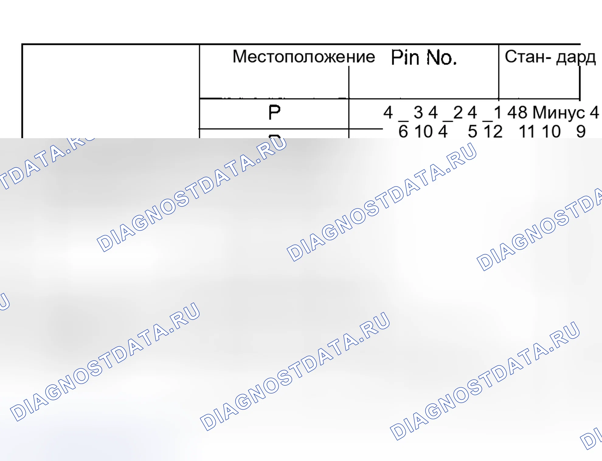 Рис. 130: ПРОВЕРКА автоматической трансмиссии (акпп). Subaru Impreza GD/GC/GG рестайлинг